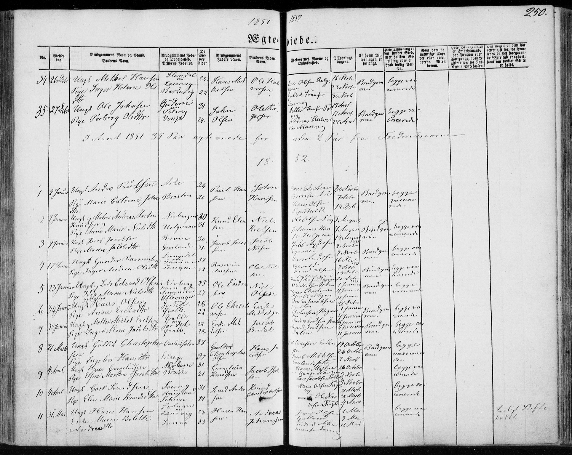 Brunlanes kirkebøker, AV/SAKO-A-342/F/Fa/L0004: Parish register (official) no. I 4, 1846-1862, p. 250