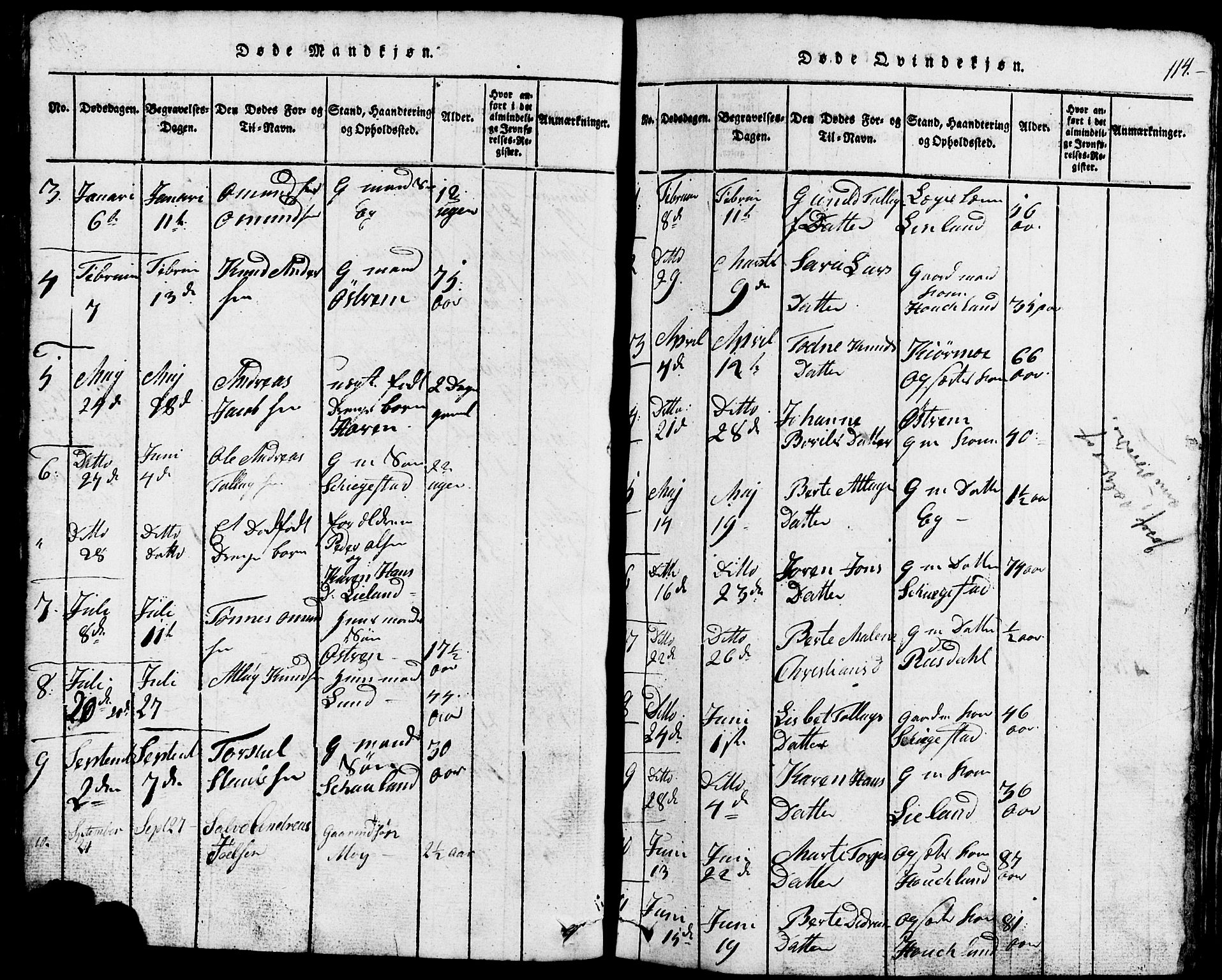 Lund sokneprestkontor, AV/SAST-A-101809/S07/L0002: Parish register (copy) no. B 2, 1816-1832, p. 114