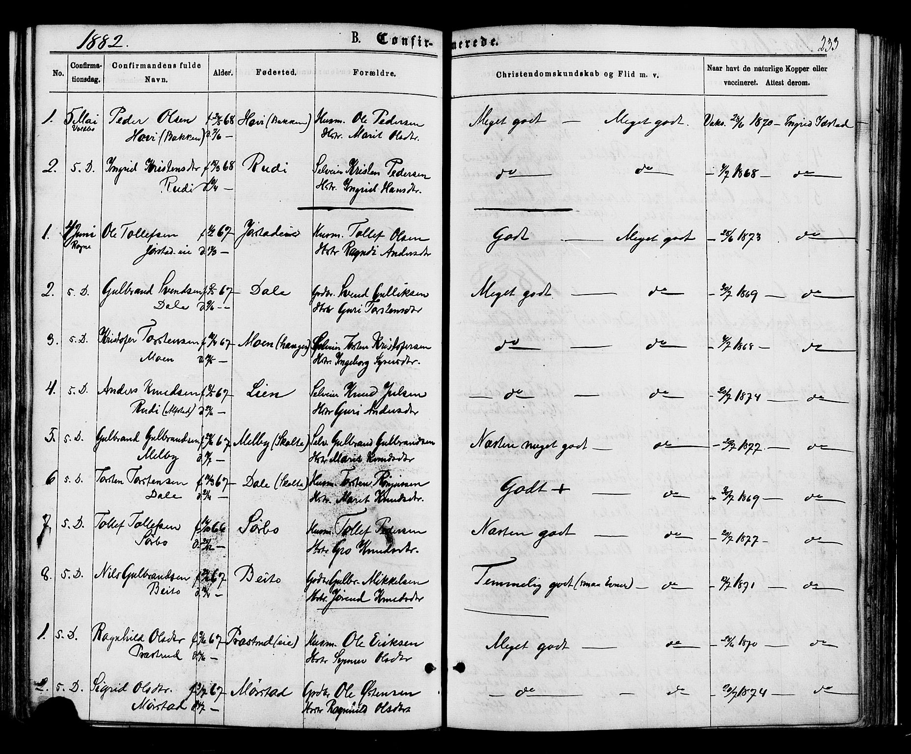Øystre Slidre prestekontor, SAH/PREST-138/H/Ha/Haa/L0002: Parish register (official) no. 2, 1874-1886, p. 233