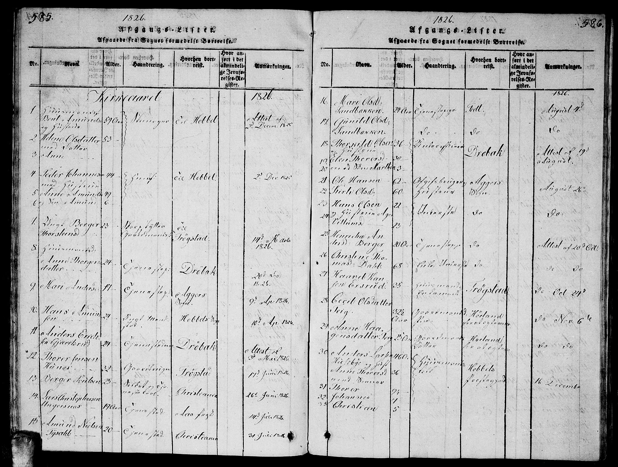 Enebakk prestekontor Kirkebøker, AV/SAO-A-10171c/G/Ga/L0001: Parish register (copy) no. I 1, 1815-1833, p. 585-586