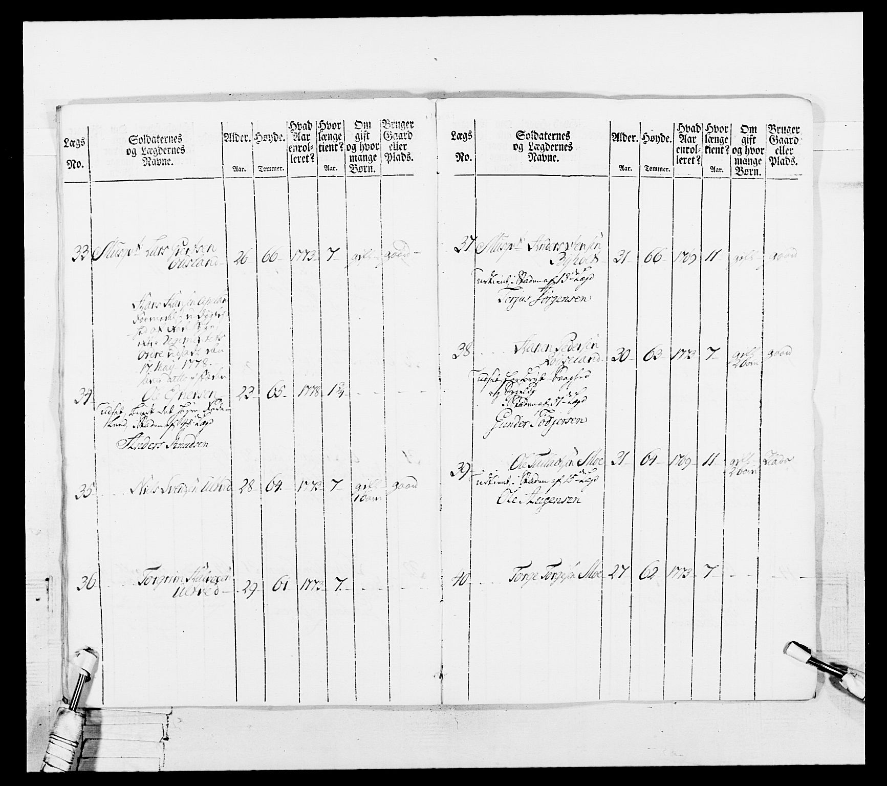 Generalitets- og kommissariatskollegiet, Det kongelige norske kommissariatskollegium, AV/RA-EA-5420/E/Eh/L0102: 1. Vesterlenske nasjonale infanteriregiment, 1778-1780, p. 381