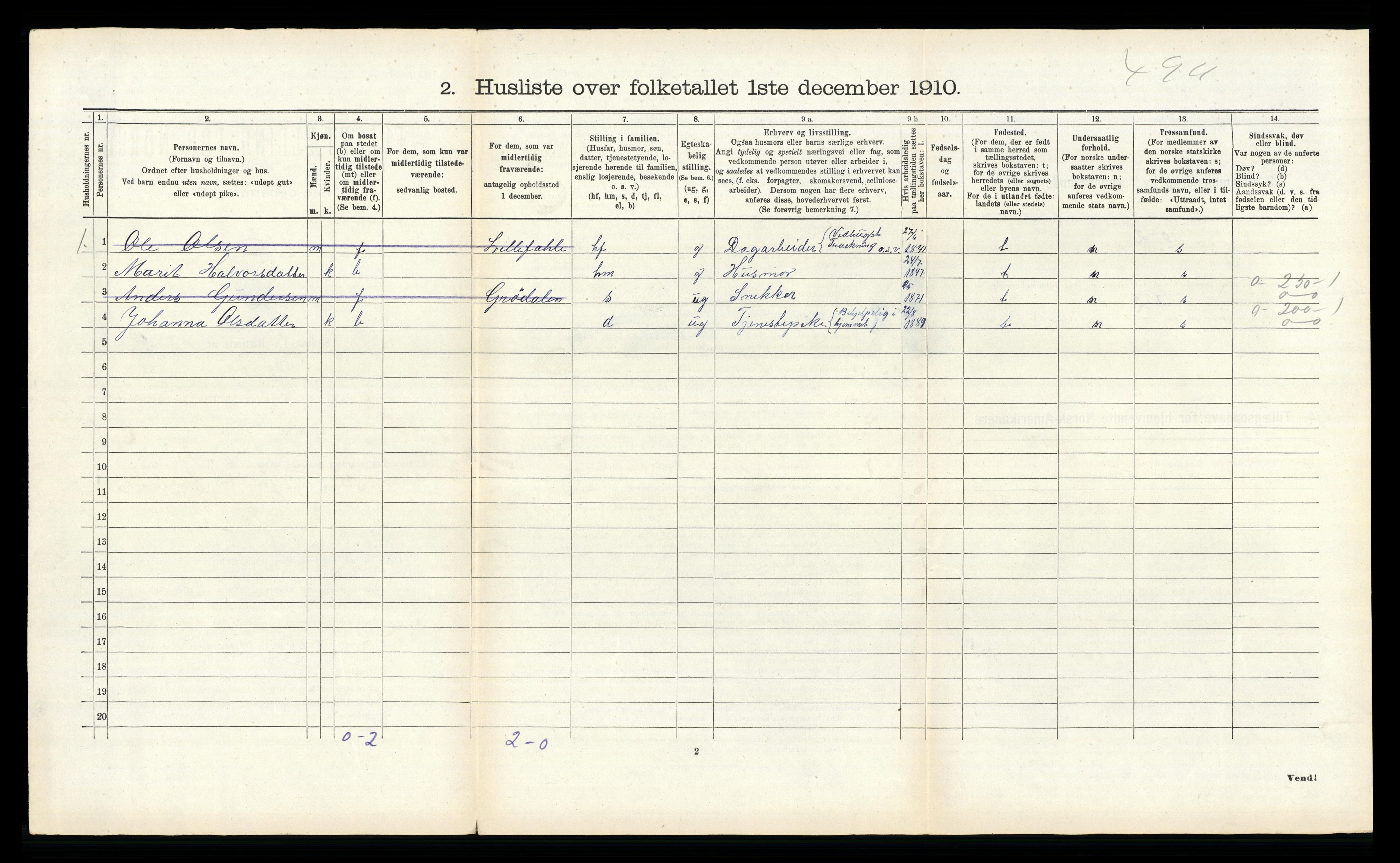 RA, 1910 census for Sunndal, 1910, p. 354