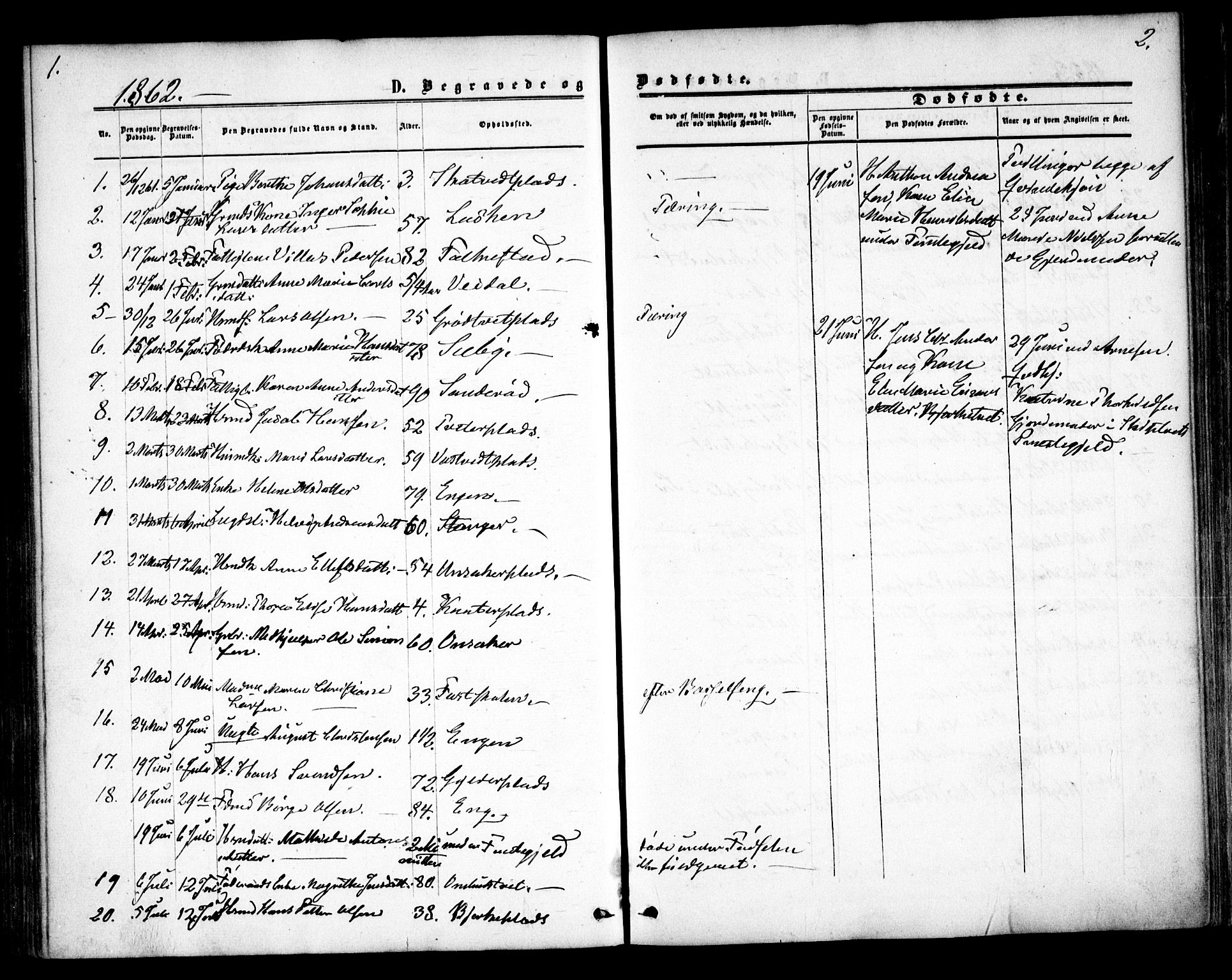 Våler prestekontor Kirkebøker, SAO/A-11083/F/Fa/L0008: Parish register (official) no. I 8, 1862-1876, p. 1-2