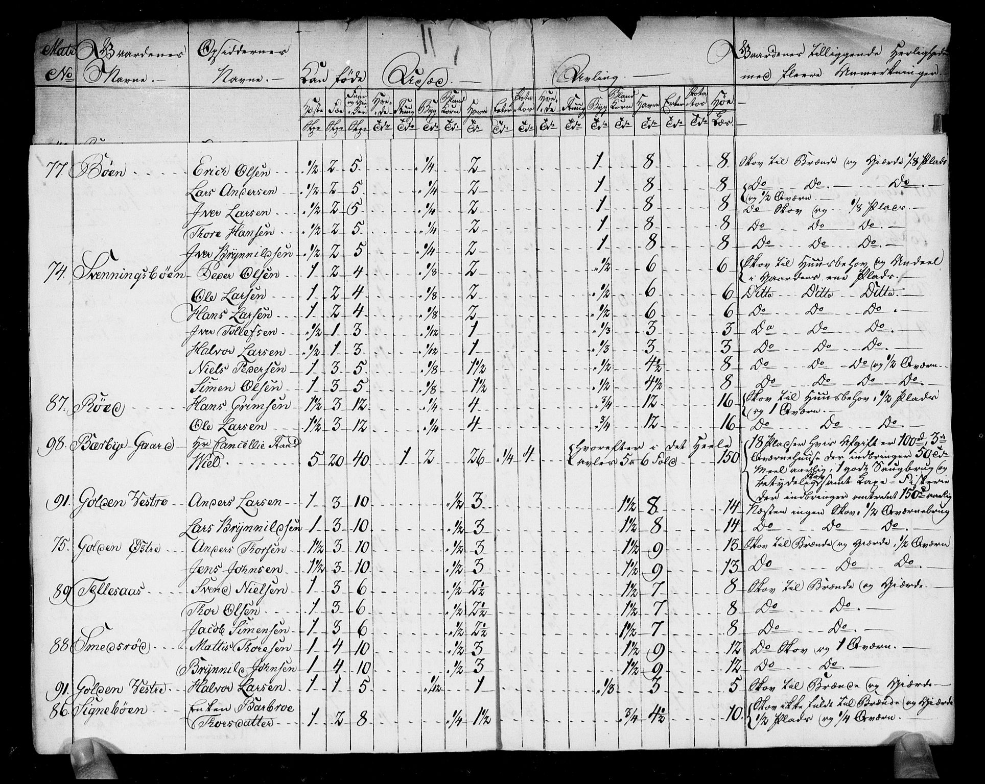 Rentekammeret inntil 1814, Realistisk ordnet avdeling, AV/RA-EA-4070/N/Ne/Nea/L0005: Idd og Marker fogderi. Kommisjonsprotokoll, 1803, p. 37