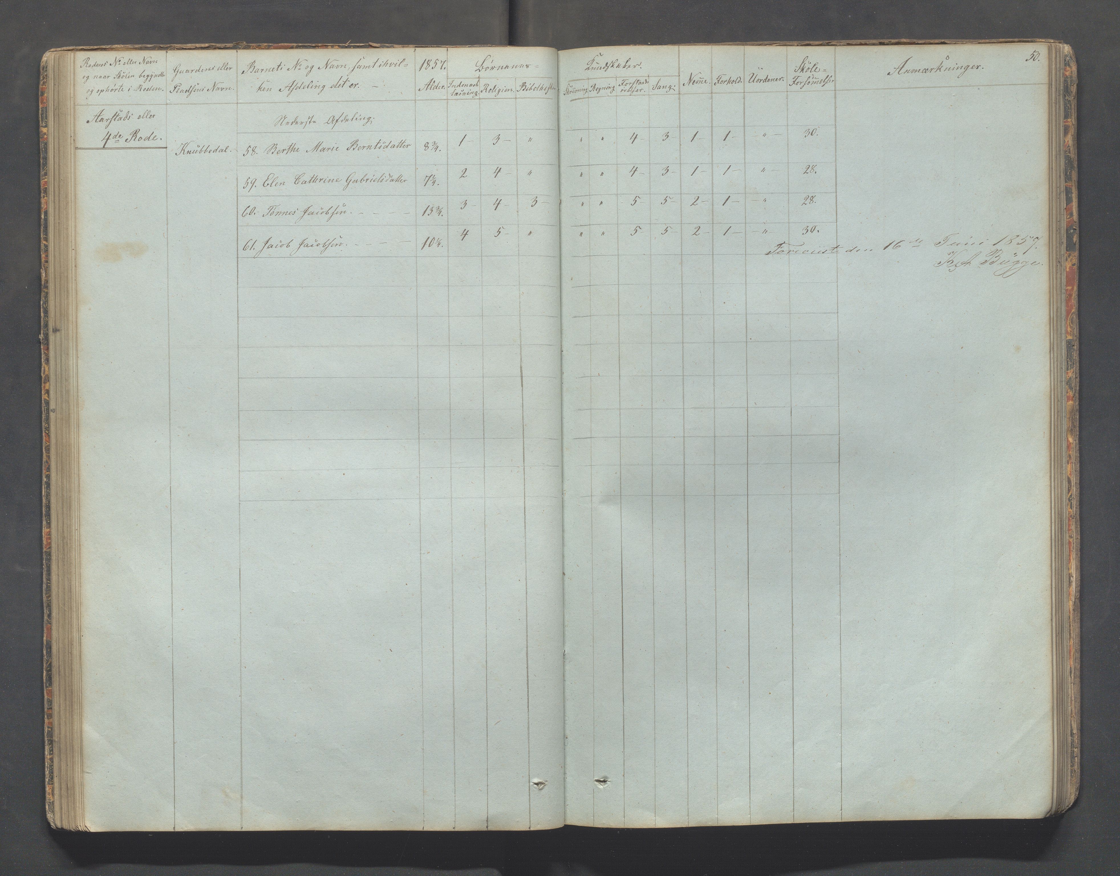 Sokndal kommune- Skolestyret/Skolekontoret, IKAR/K-101142/H/L0006: Skoleprotokoll - Rekefjords skoledistrikt, 1850-1875, p. 50