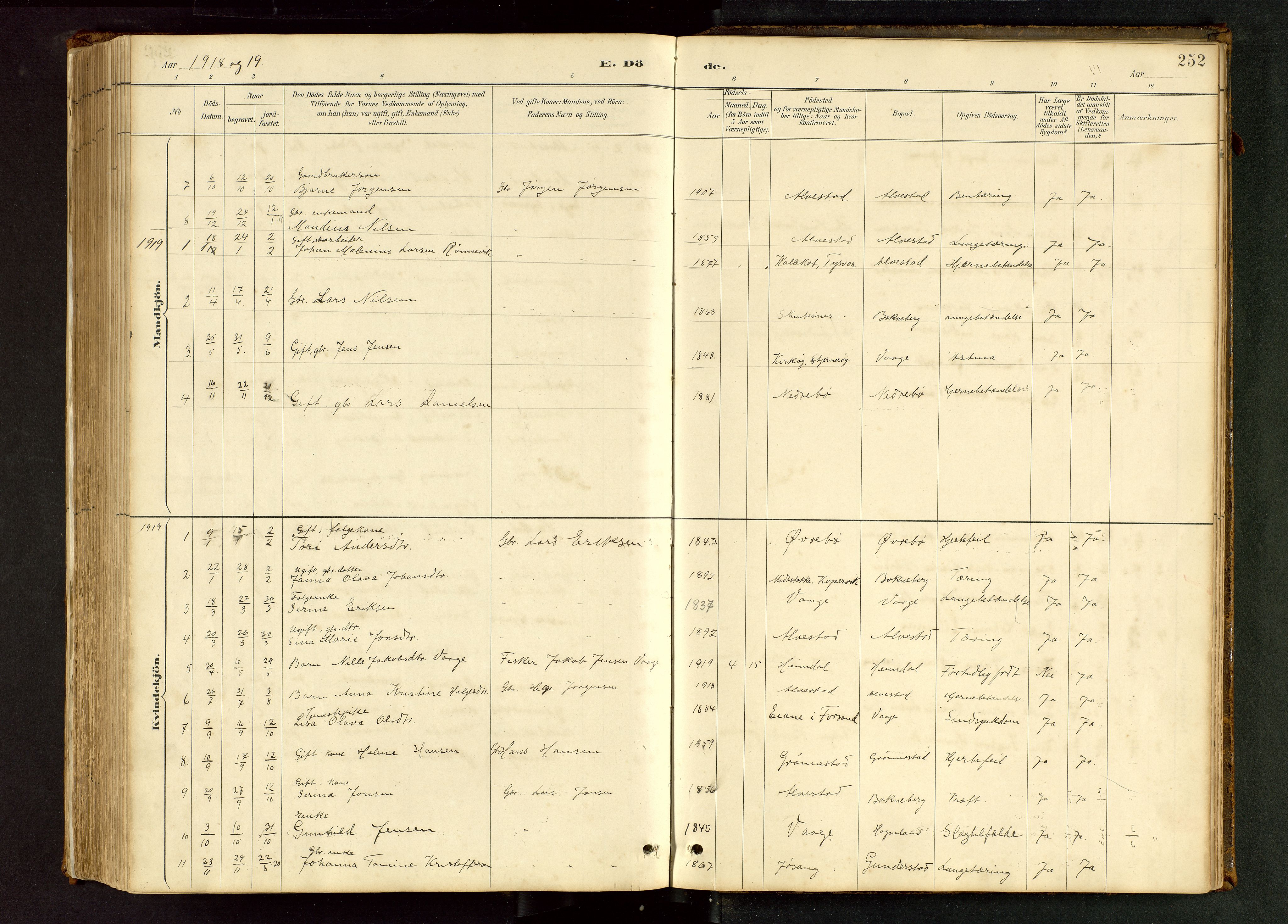 Tysvær sokneprestkontor, AV/SAST-A -101864/H/Ha/Hab/L0005: Parish register (copy) no. B 5, 1887-1947, p. 252