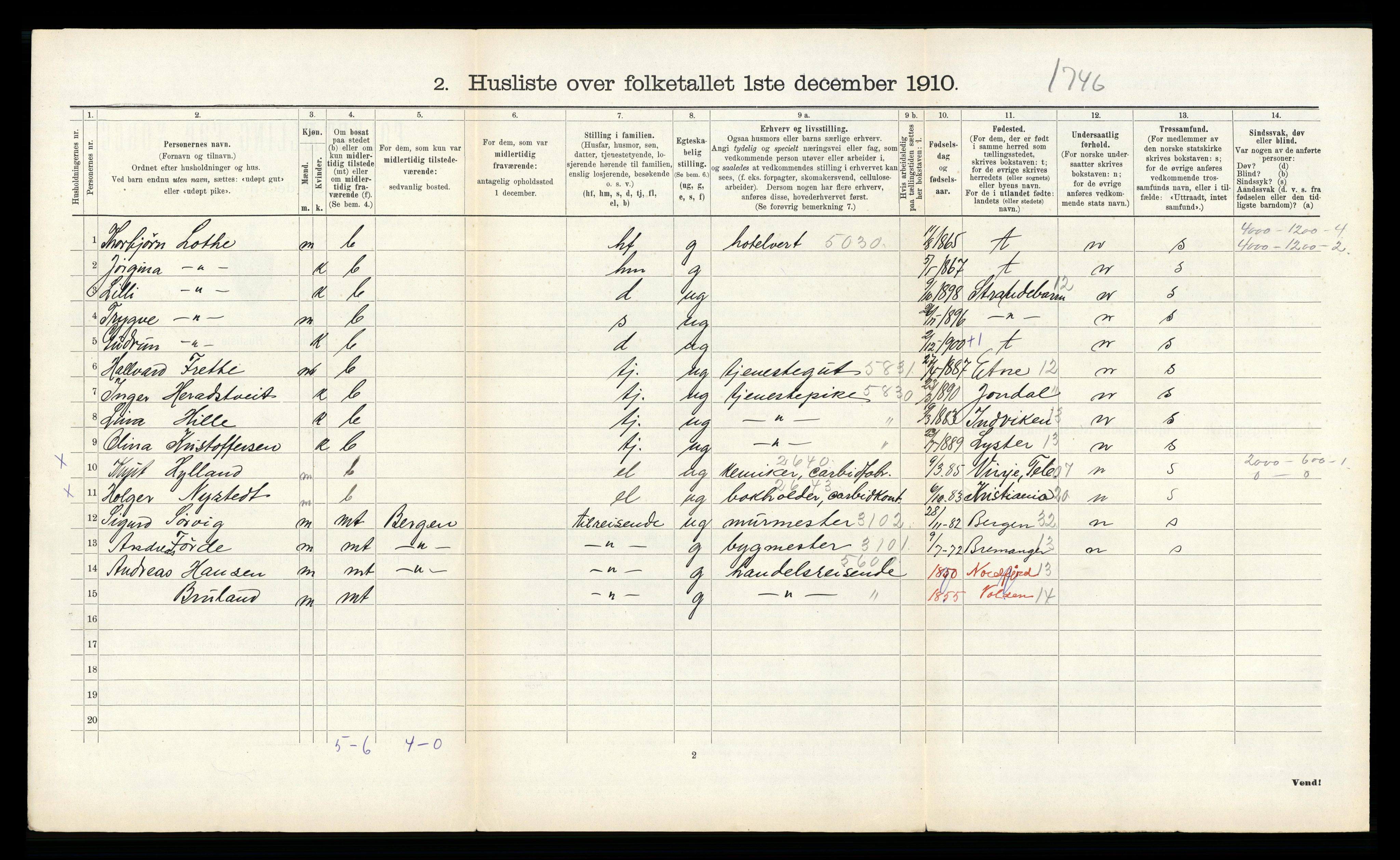 RA, 1910 census for Ullensvang, 1910, p. 380