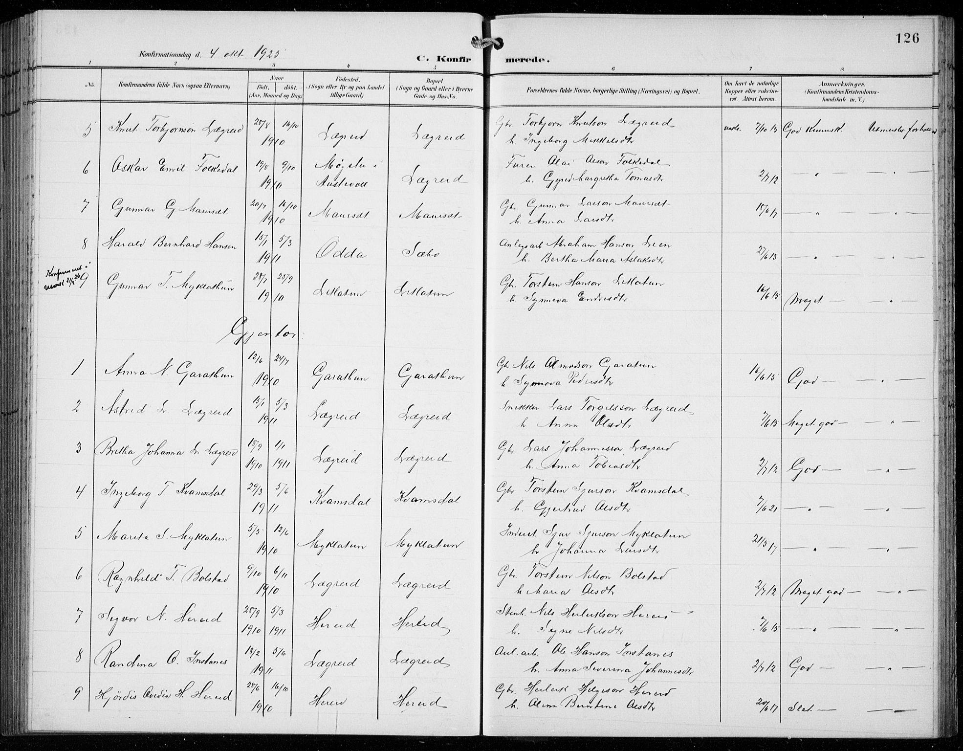 Ullensvang sokneprestembete, SAB/A-78701/H/Hab: Parish register (copy) no. C  3, 1899-1932, p. 126