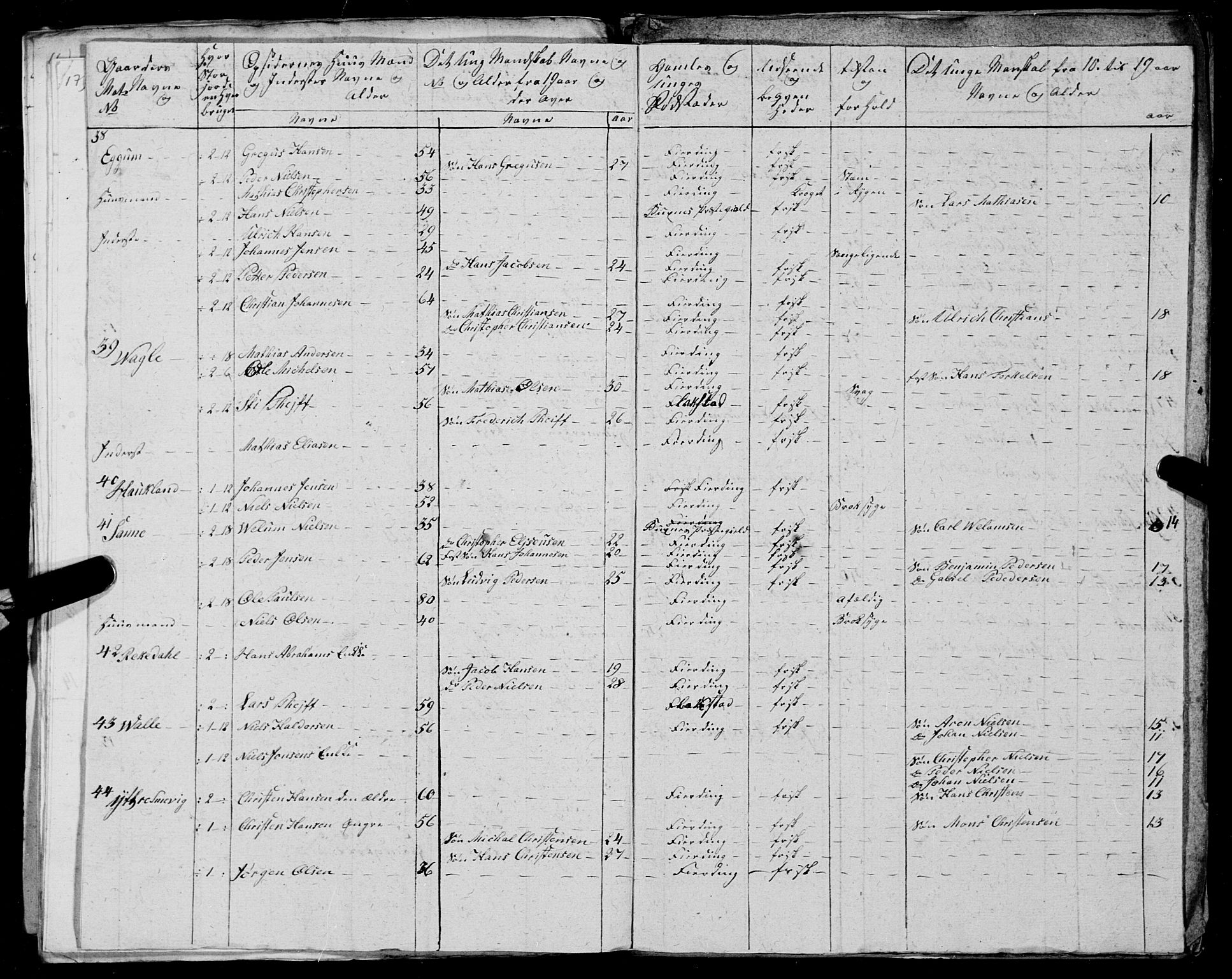 Fylkesmannen i Nordland, AV/SAT-A-0499/1.1/R/Ra/L0025: --, 1806-1836, p. 172