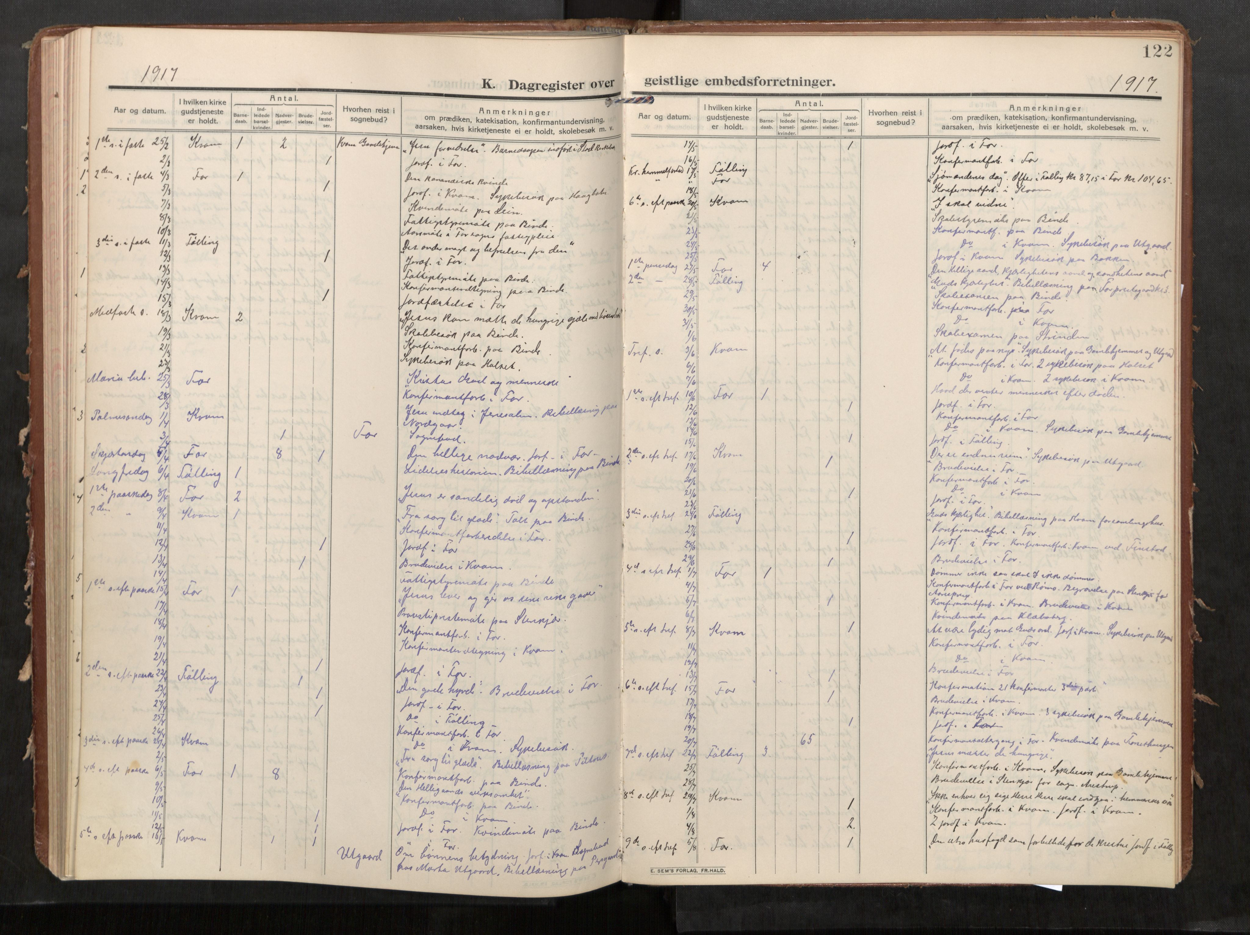 Stod sokneprestkontor, SAT/A-1164/1/I/I1/I1a/L0002: Parish register (official) no. 2, 1909-1922, p. 122