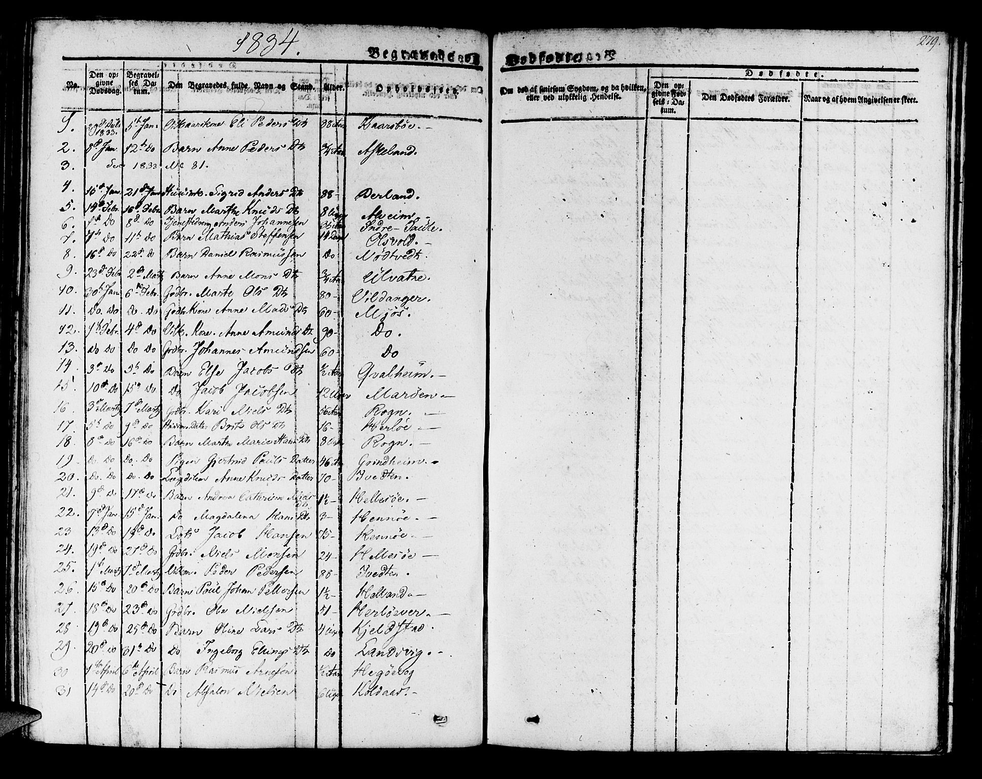 Manger sokneprestembete, SAB/A-76801/H/Haa: Parish register (official) no. A 4, 1824-1838, p. 279