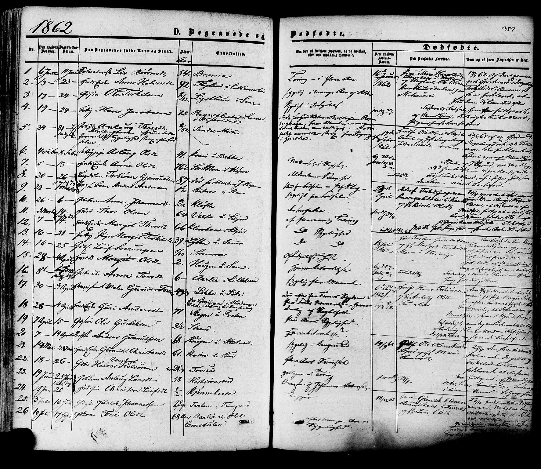 Heddal kirkebøker, SAKO/A-268/F/Fa/L0007: Parish register (official) no. I 7, 1855-1877, p. 387
