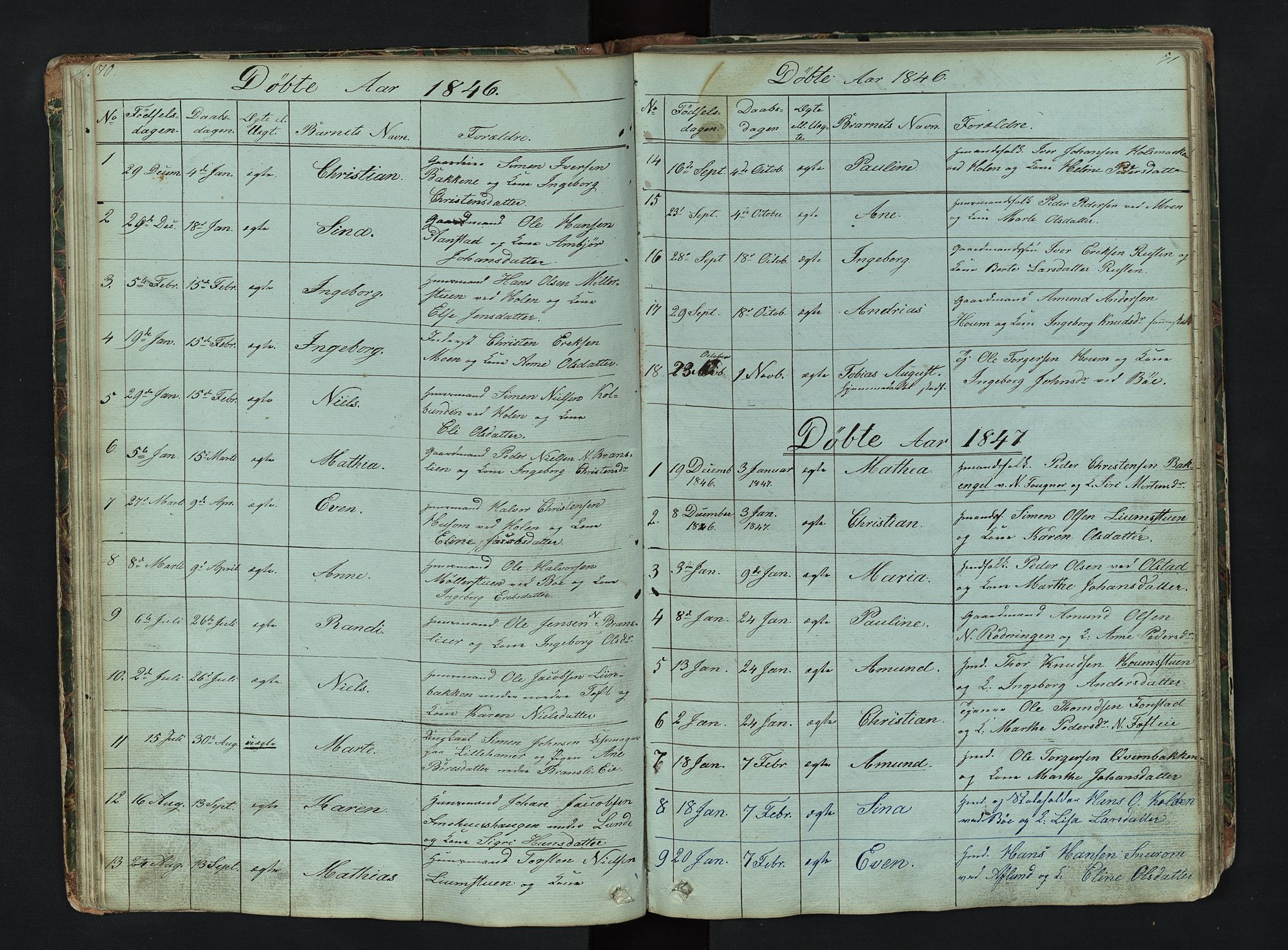 Gausdal prestekontor, SAH/PREST-090/H/Ha/Hab/L0006: Parish register (copy) no. 6, 1846-1893, p. 70-71