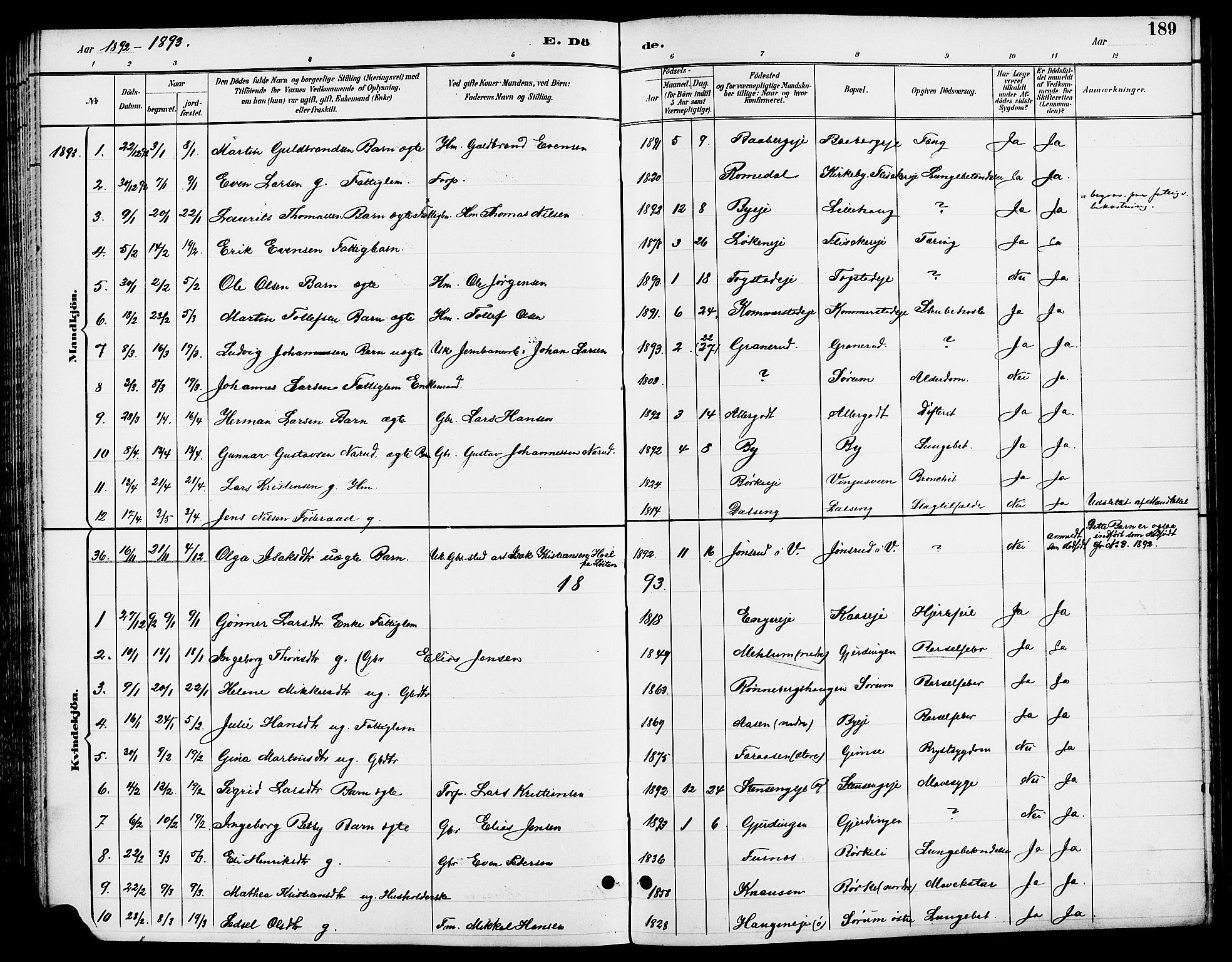 Ringsaker prestekontor, AV/SAH-PREST-014/L/La/L0014: Parish register (copy) no. 14, 1891-1904, p. 189