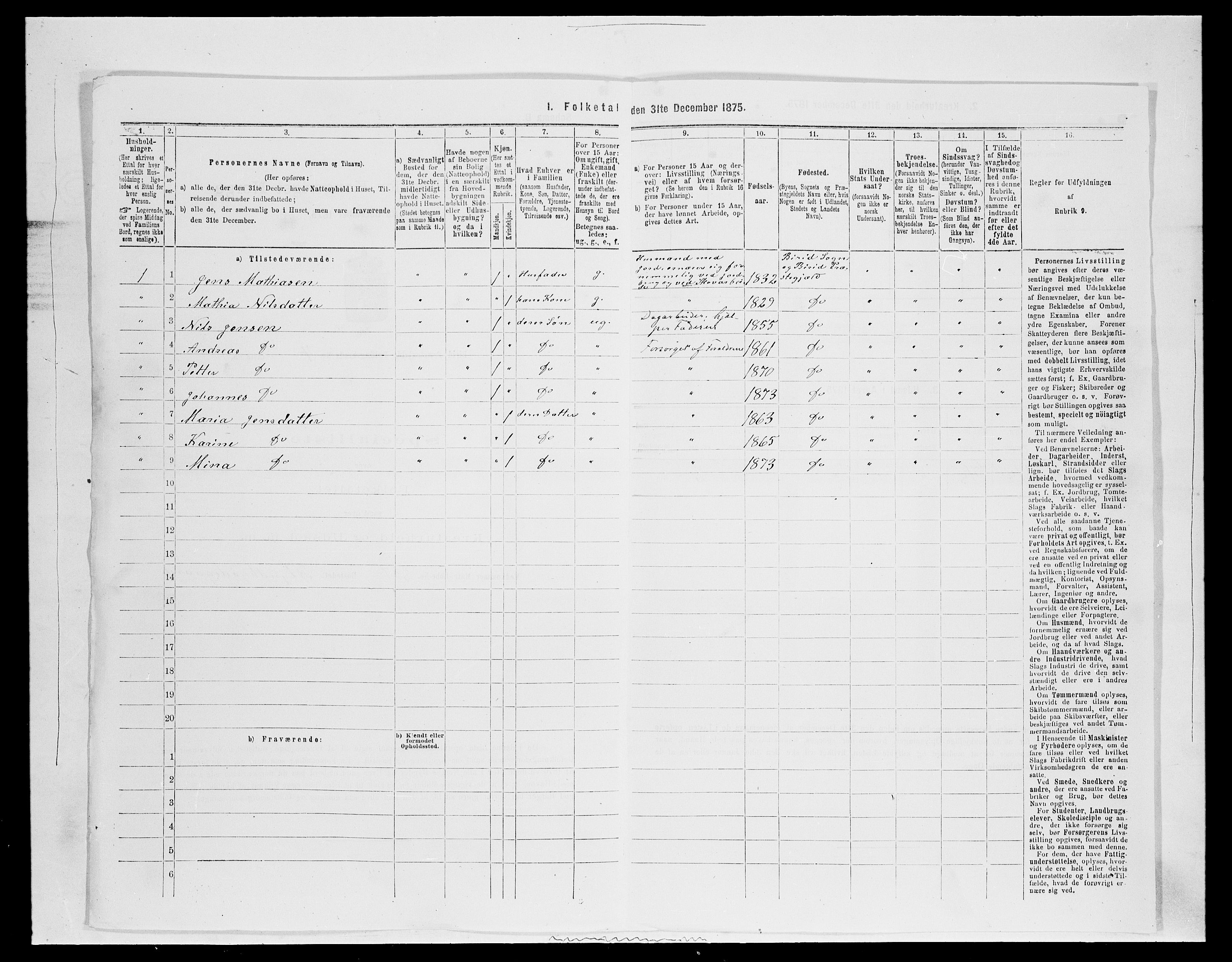 SAH, 1875 census for 0525P Biri, 1875, p. 939