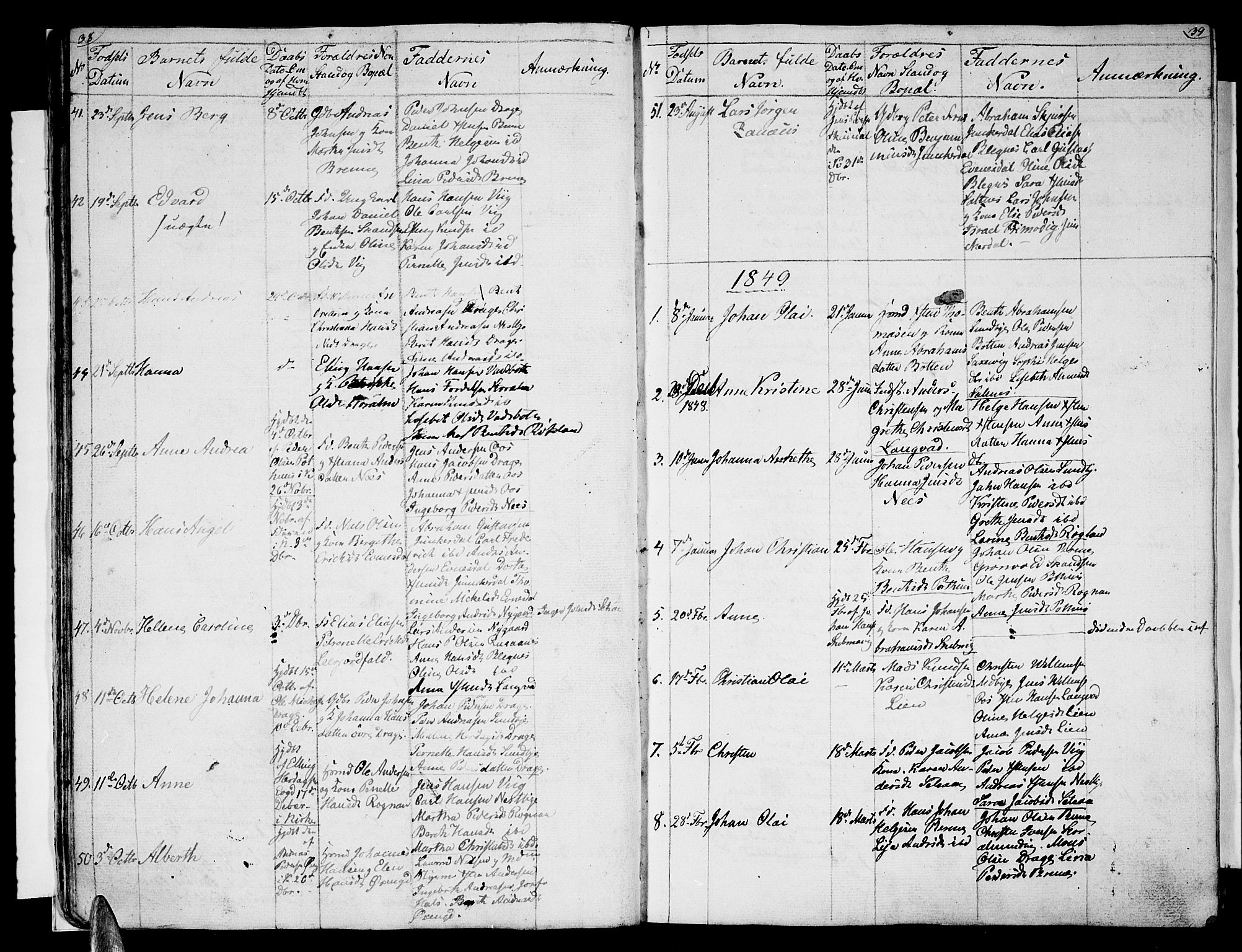 Ministerialprotokoller, klokkerbøker og fødselsregistre - Nordland, SAT/A-1459/847/L0677: Parish register (copy) no. 847C05, 1842-1853, p. 38-39