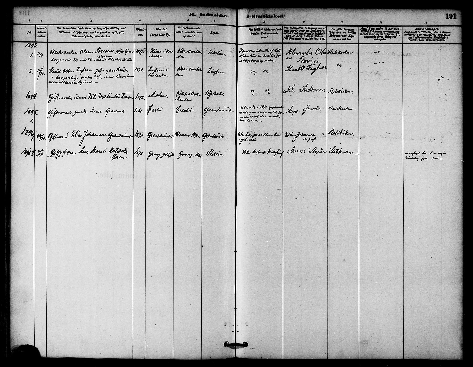 Ministerialprotokoller, klokkerbøker og fødselsregistre - Nord-Trøndelag, SAT/A-1458/764/L0555: Parish register (official) no. 764A10, 1881-1896, p. 191