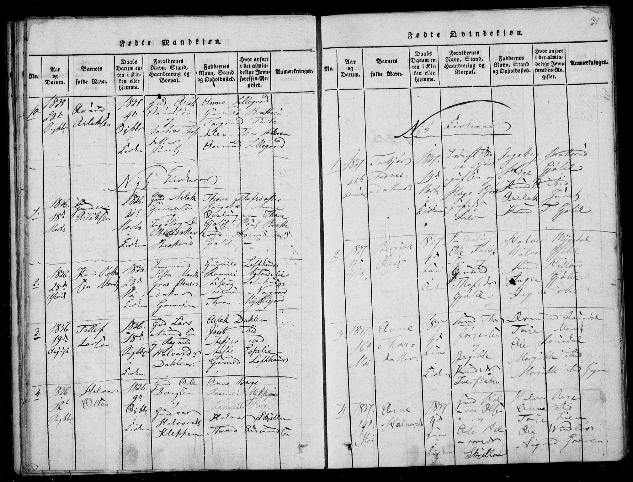 Lårdal kirkebøker, AV/SAKO-A-284/F/Fb/L0001: Parish register (official) no. II 1, 1815-1860, p. 31