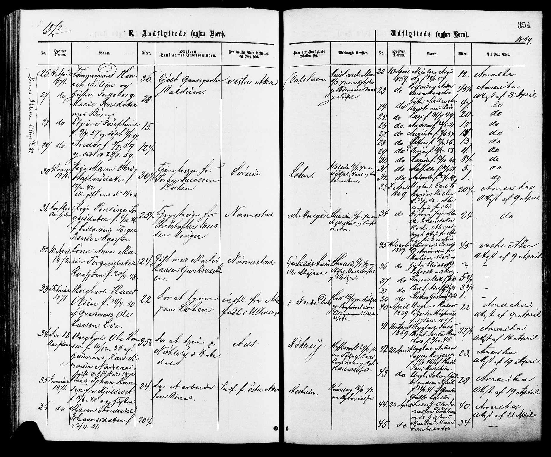 Nittedal prestekontor Kirkebøker, SAO/A-10365a/F/Fa/L0006: Parish register (official) no. I 6, 1863-1878, p. 354