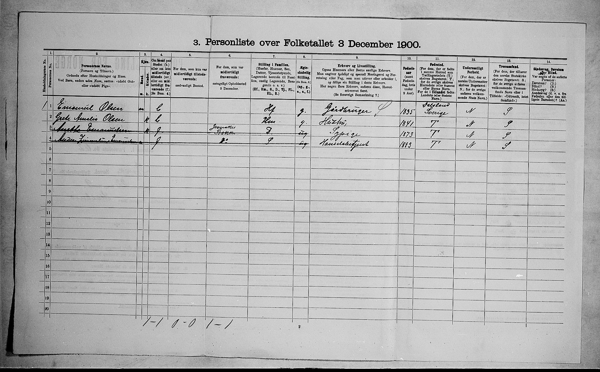 RA, 1900 census for Stokke, 1900, p. 802