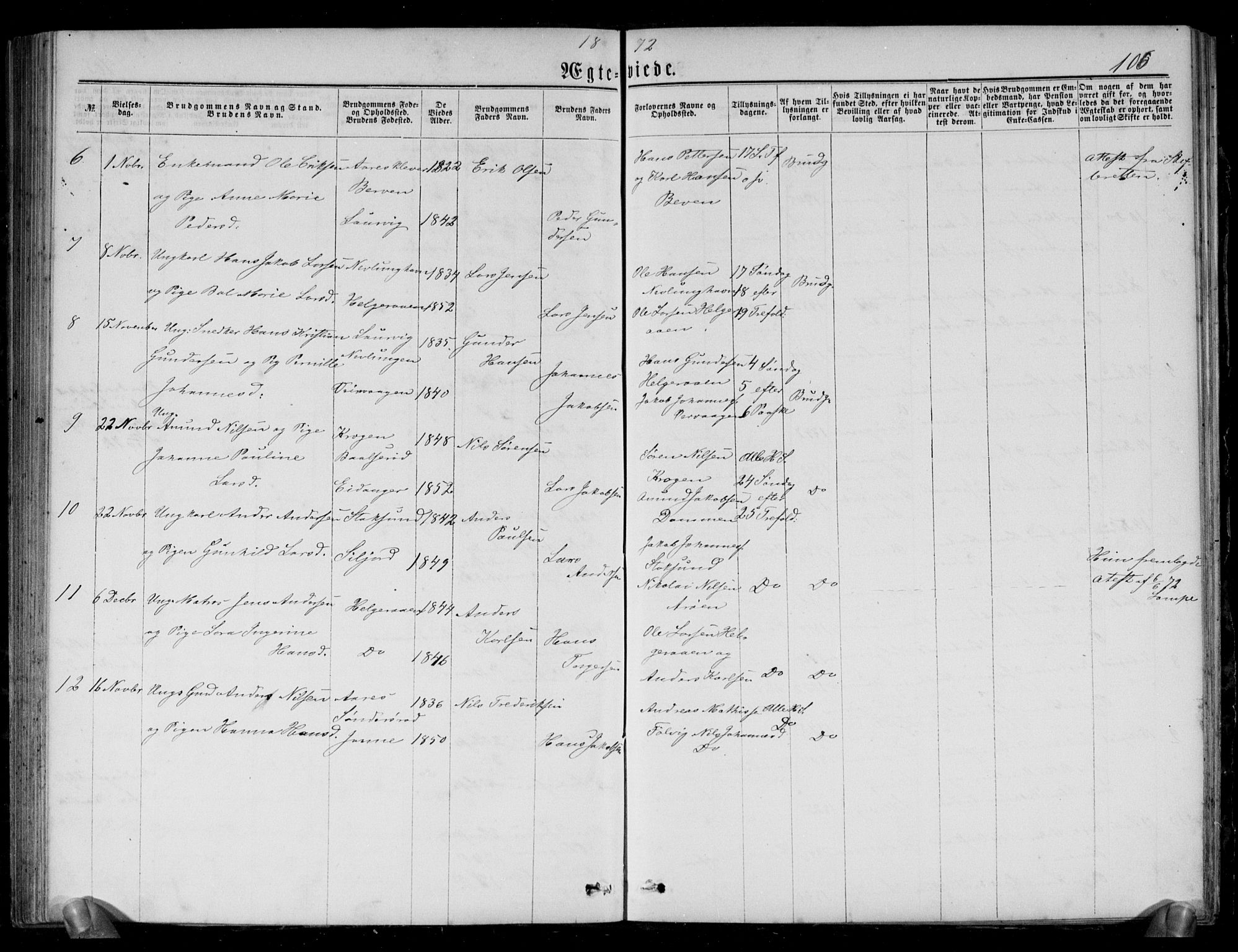 Brunlanes kirkebøker, SAKO/A-342/G/Gb/L0001: Parish register (copy) no. II 1, 1866-1877, p. 106