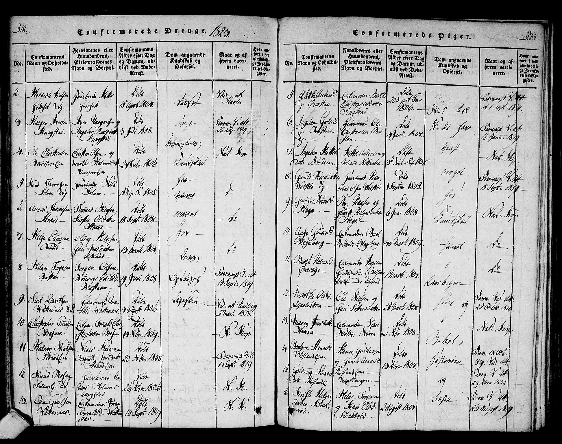 Sigdal kirkebøker, AV/SAKO-A-245/F/Fa/L0005: Parish register (official) no. I 5 /1, 1815-1829, p. 512-513