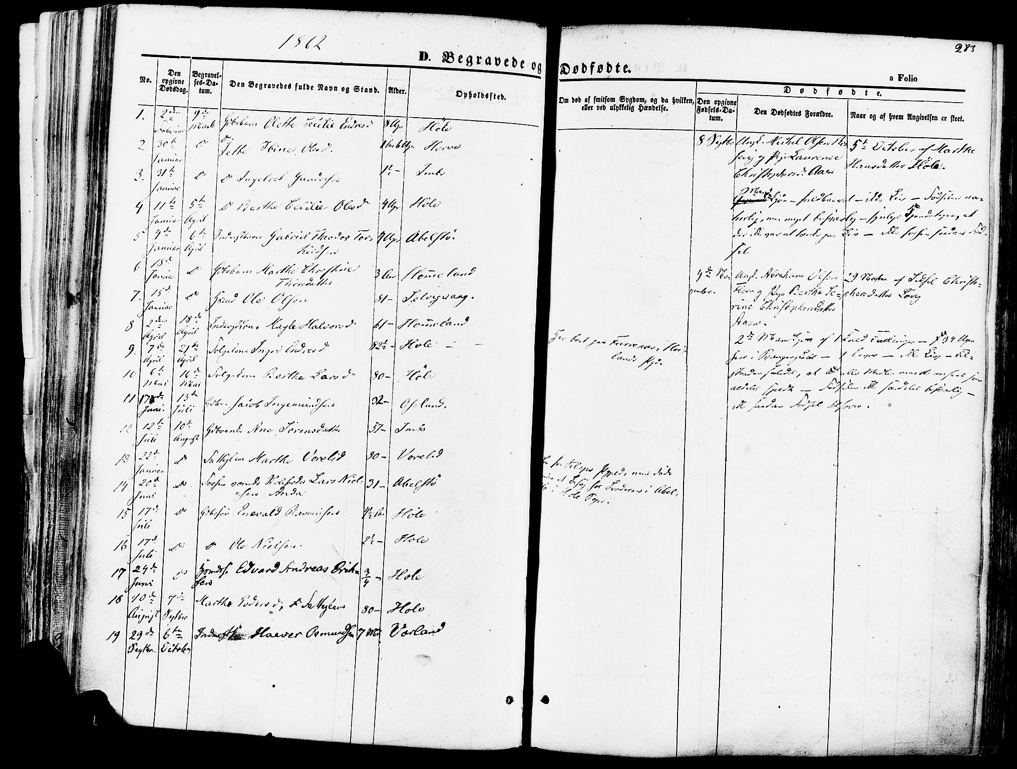 Høgsfjord sokneprestkontor, SAST/A-101624/H/Ha/Haa/L0002: Parish register (official) no. A 2, 1855-1885, p. 283