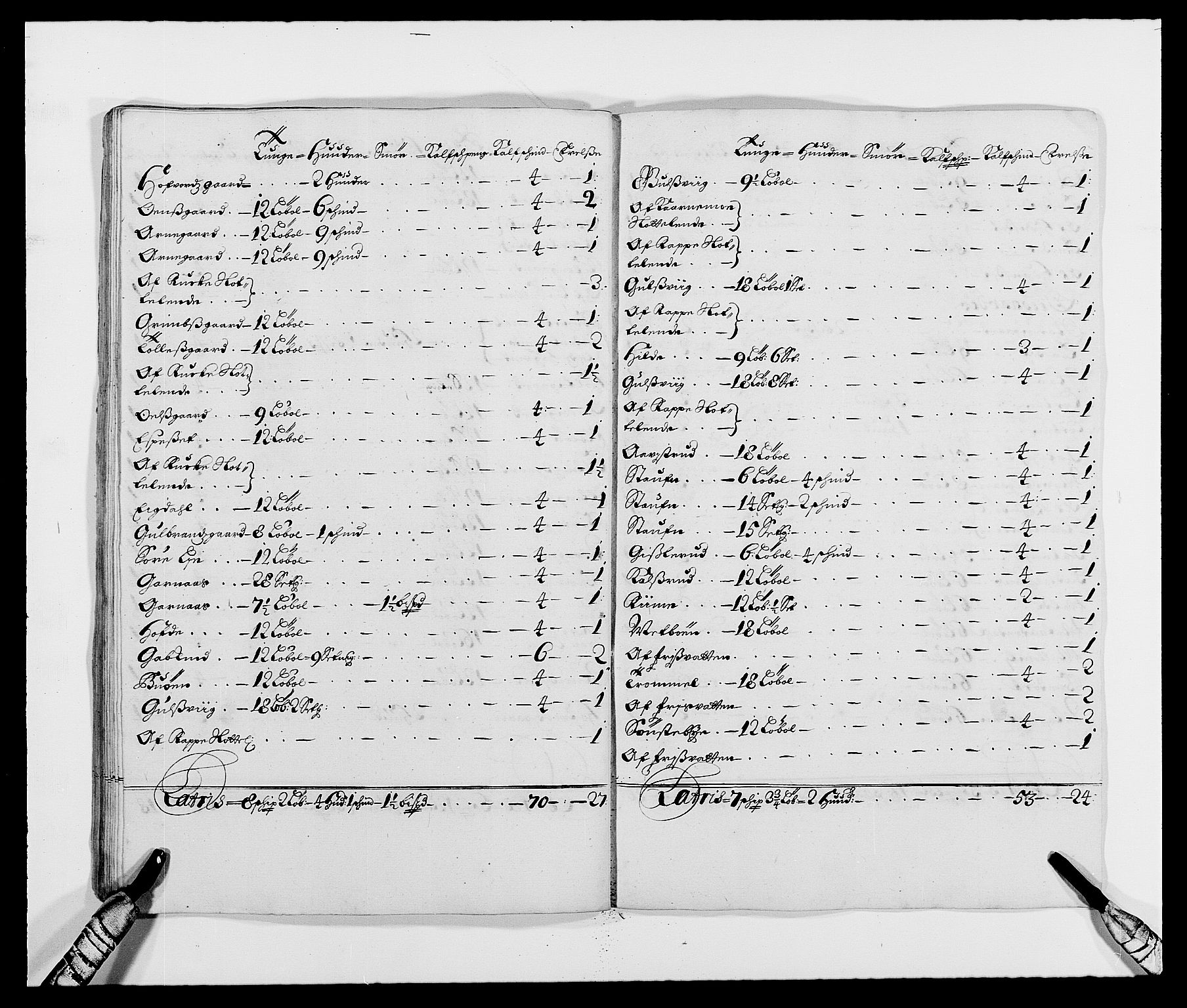 Rentekammeret inntil 1814, Reviderte regnskaper, Fogderegnskap, AV/RA-EA-4092/R21/L1447: Fogderegnskap Ringerike og Hallingdal, 1687-1689, p. 33