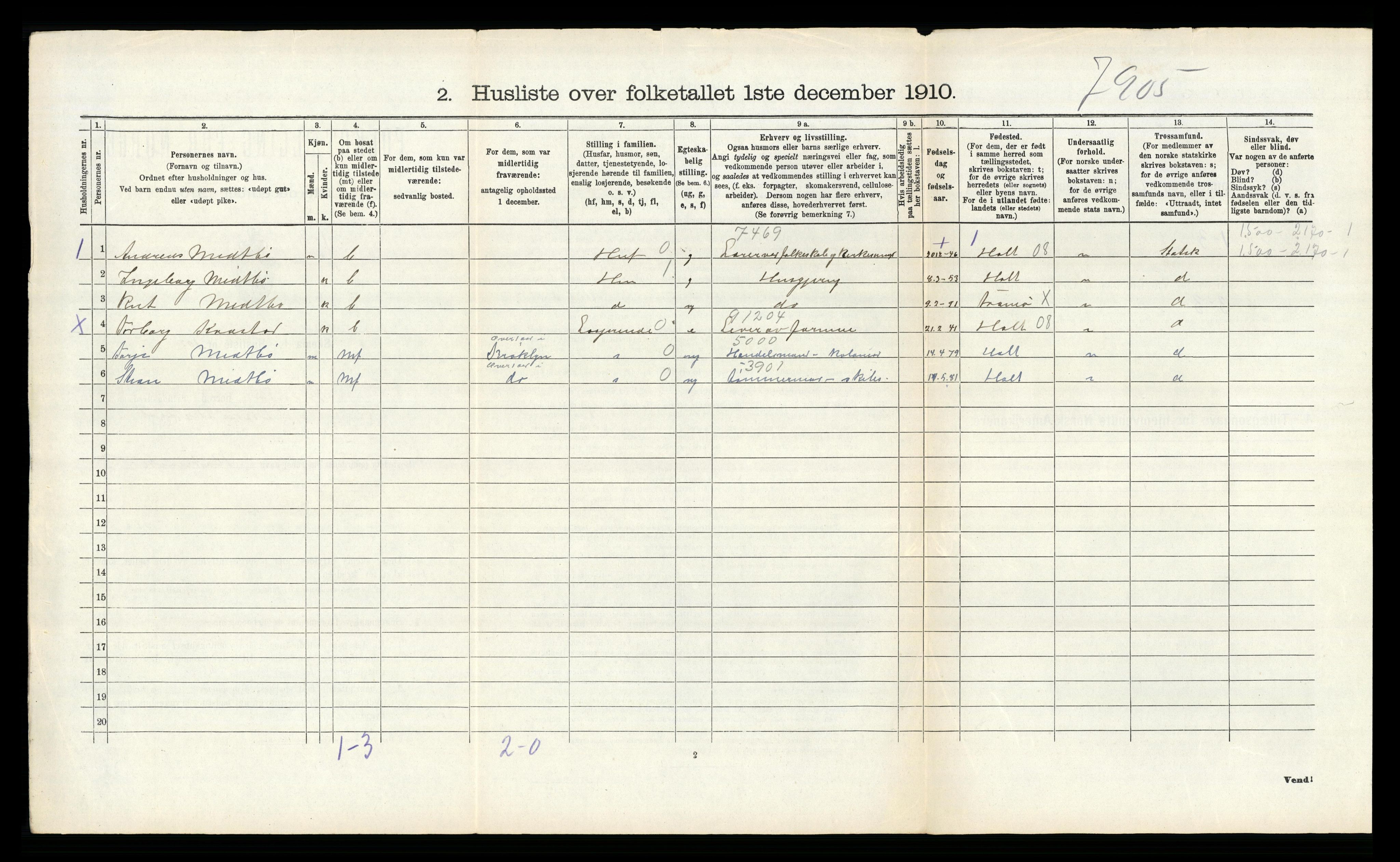 RA, 1910 census for Tromøy, 1910, p. 821