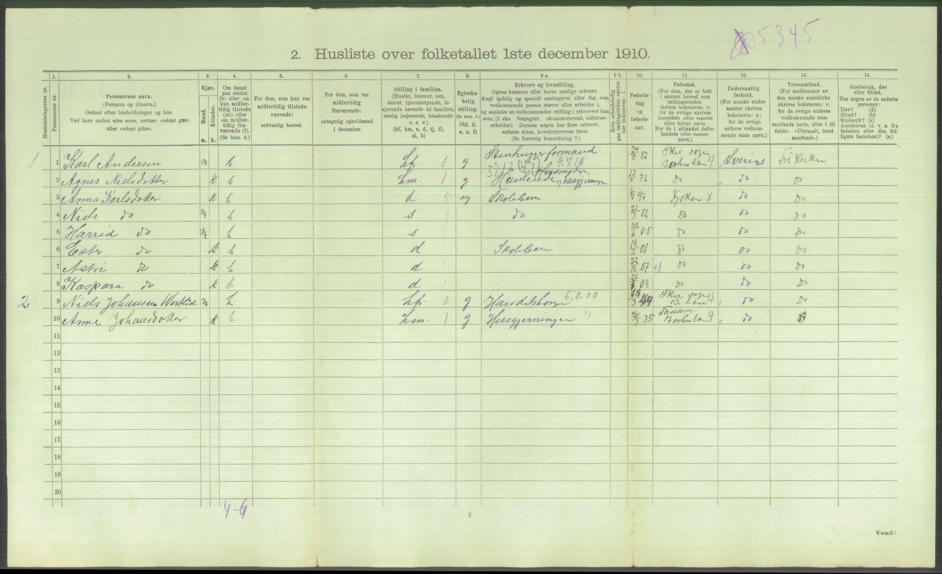 RA, 1910 census for Kråkerøy, 1910, p. 855