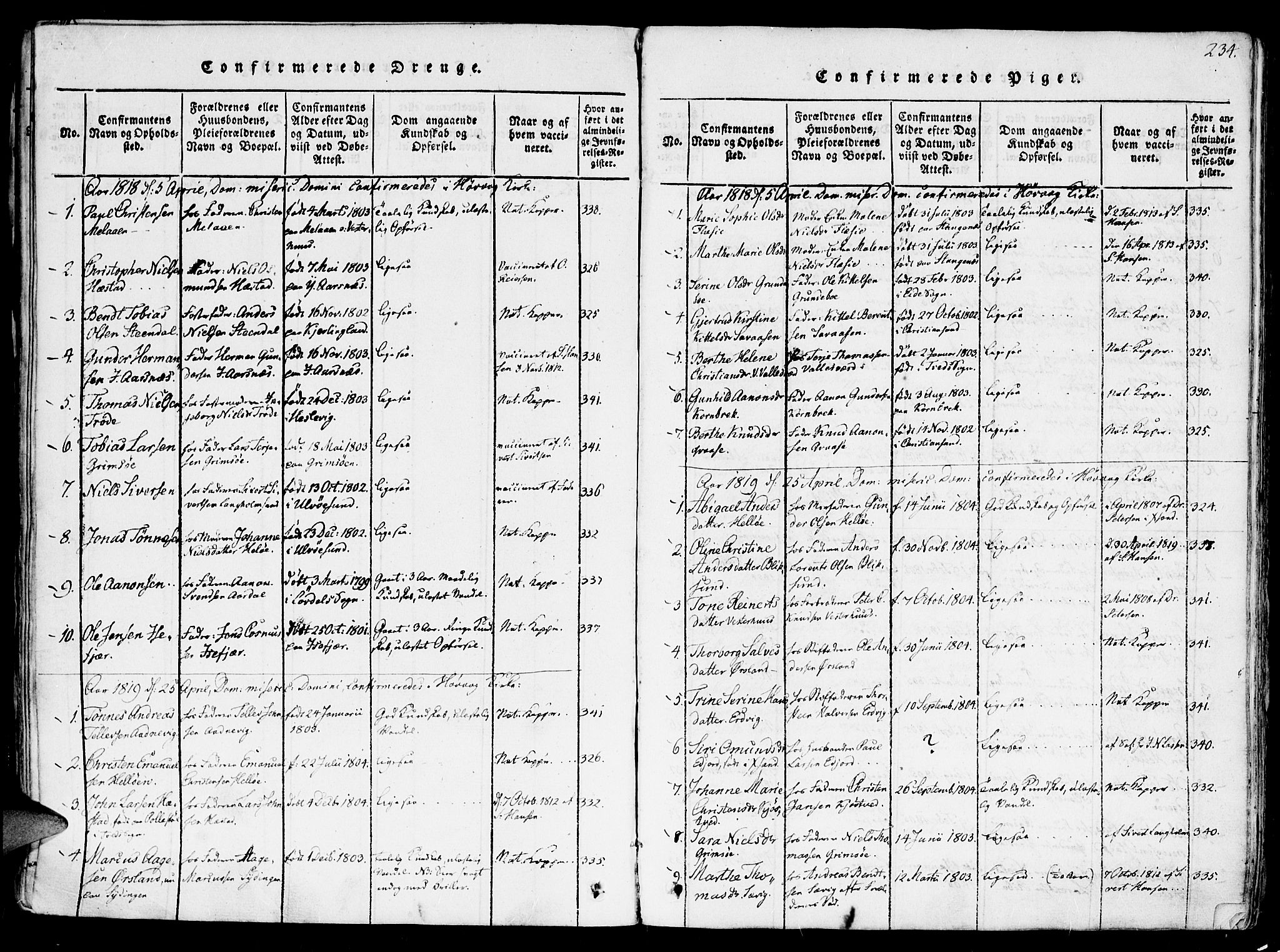 Høvåg sokneprestkontor, SAK/1111-0025/F/Fa/L0001: Parish register (official) no. A 1, 1816-1843, p. 234