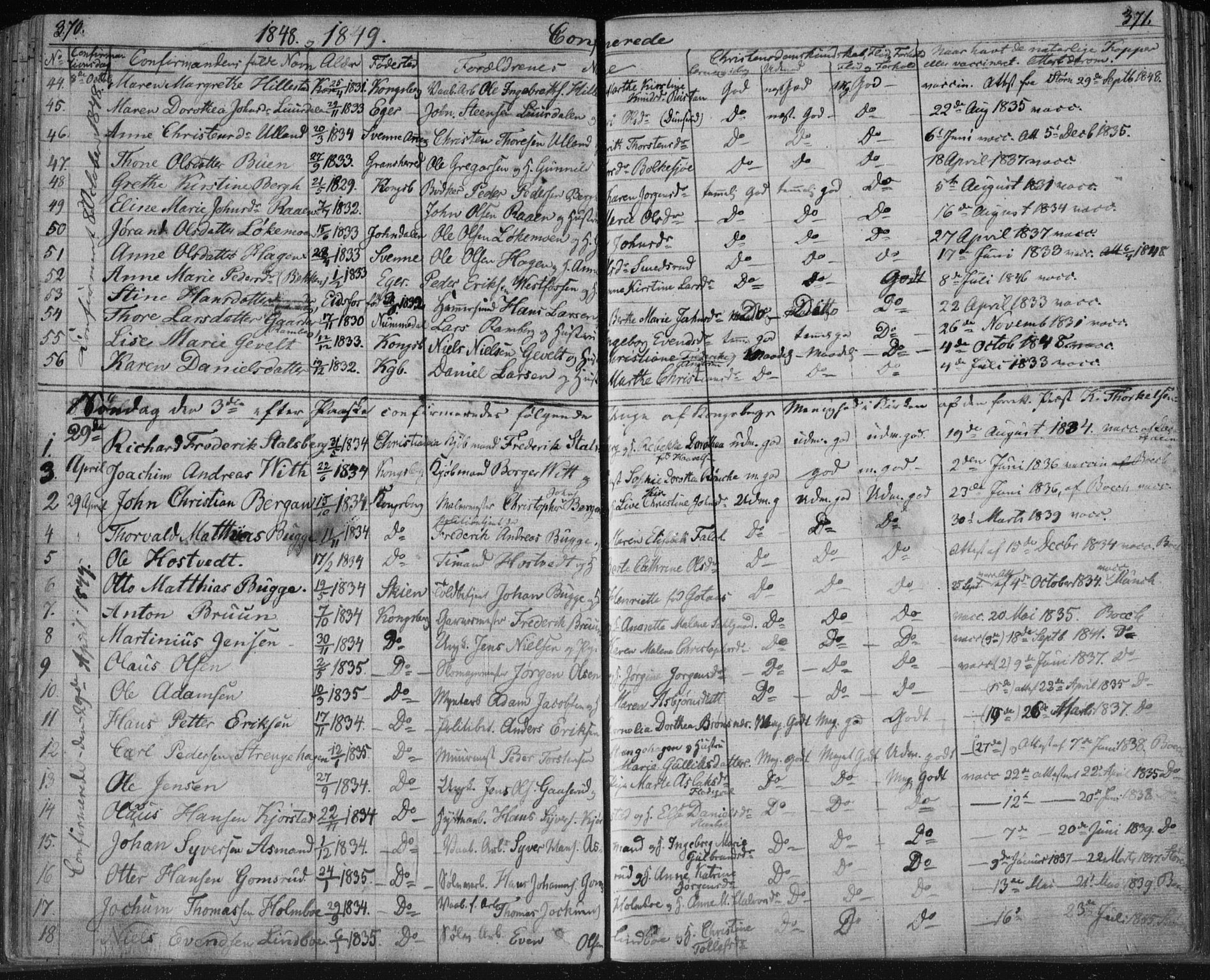 Kongsberg kirkebøker, SAKO/A-22/F/Fa/L0009: Parish register (official) no. I 9, 1839-1858, p. 370-371