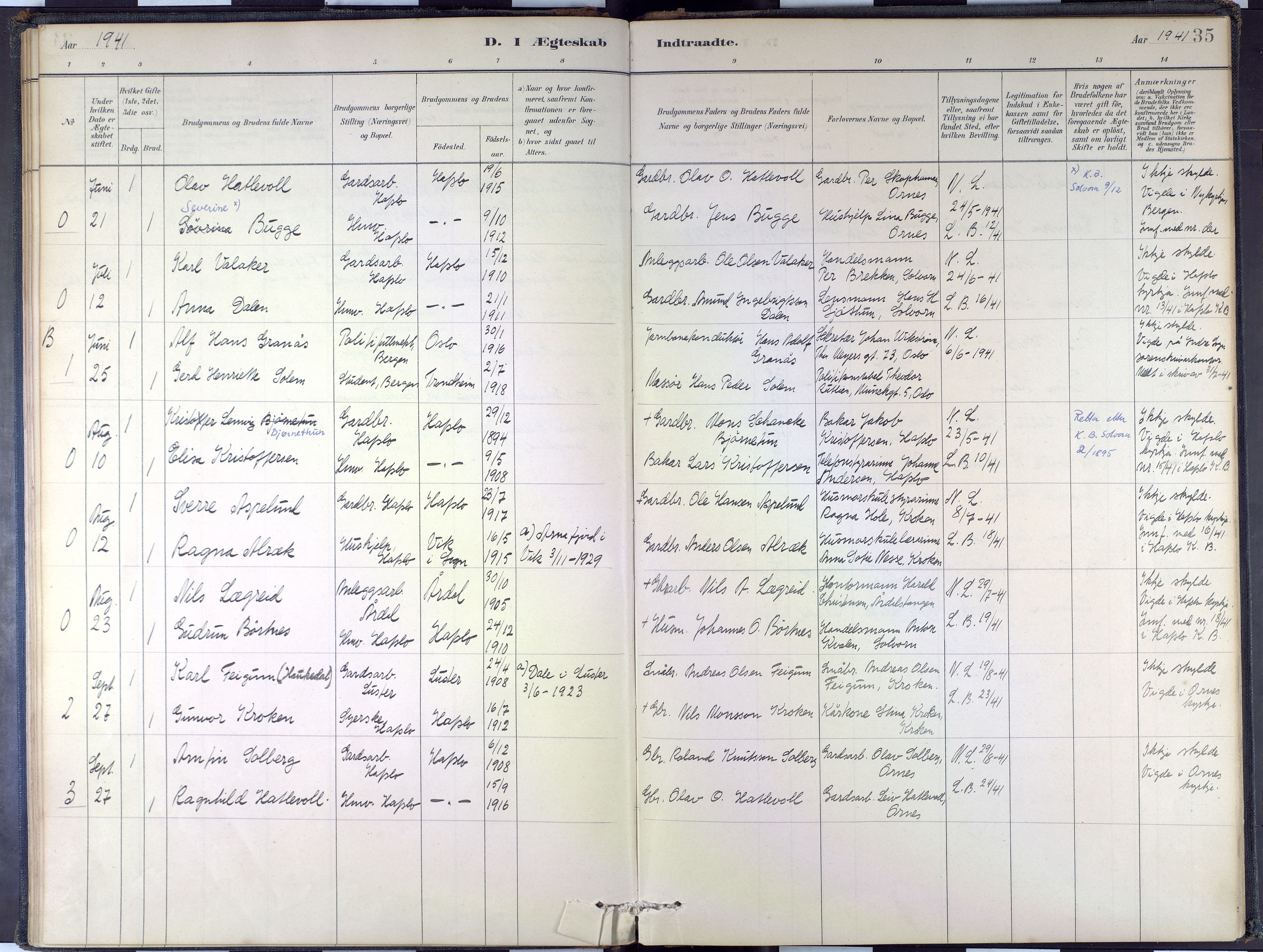 Hafslo sokneprestembete, SAB/A-80301/H/Haa/Haac/L0003: Parish register (official) no. C 3, 1881-2004, p. 35