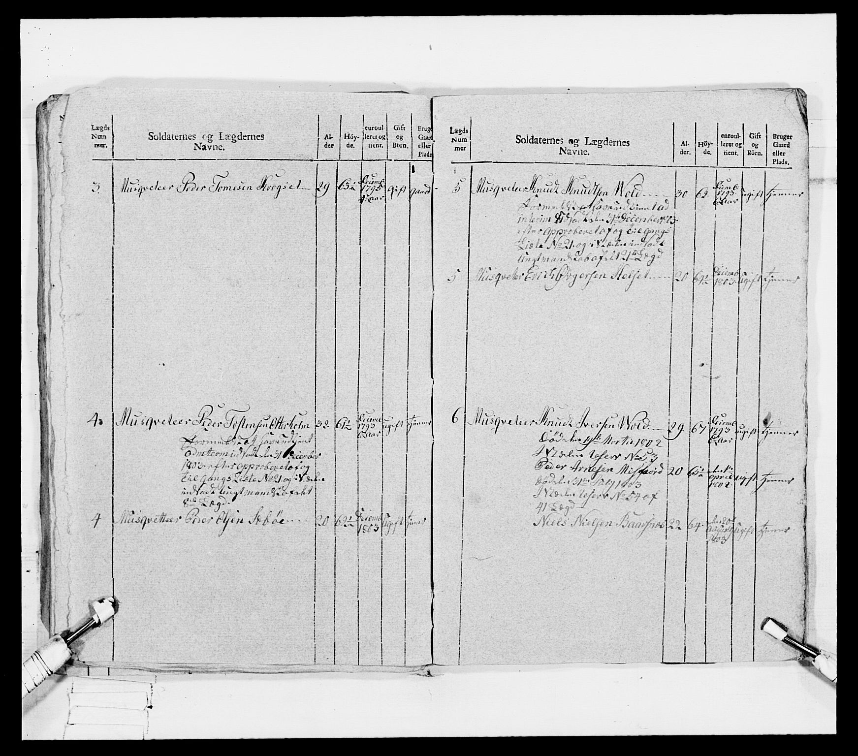 Generalitets- og kommissariatskollegiet, Det kongelige norske kommissariatskollegium, AV/RA-EA-5420/E/Eh/L0080: 2. Trondheimske nasjonale infanteriregiment, 1792-1800, p. 101