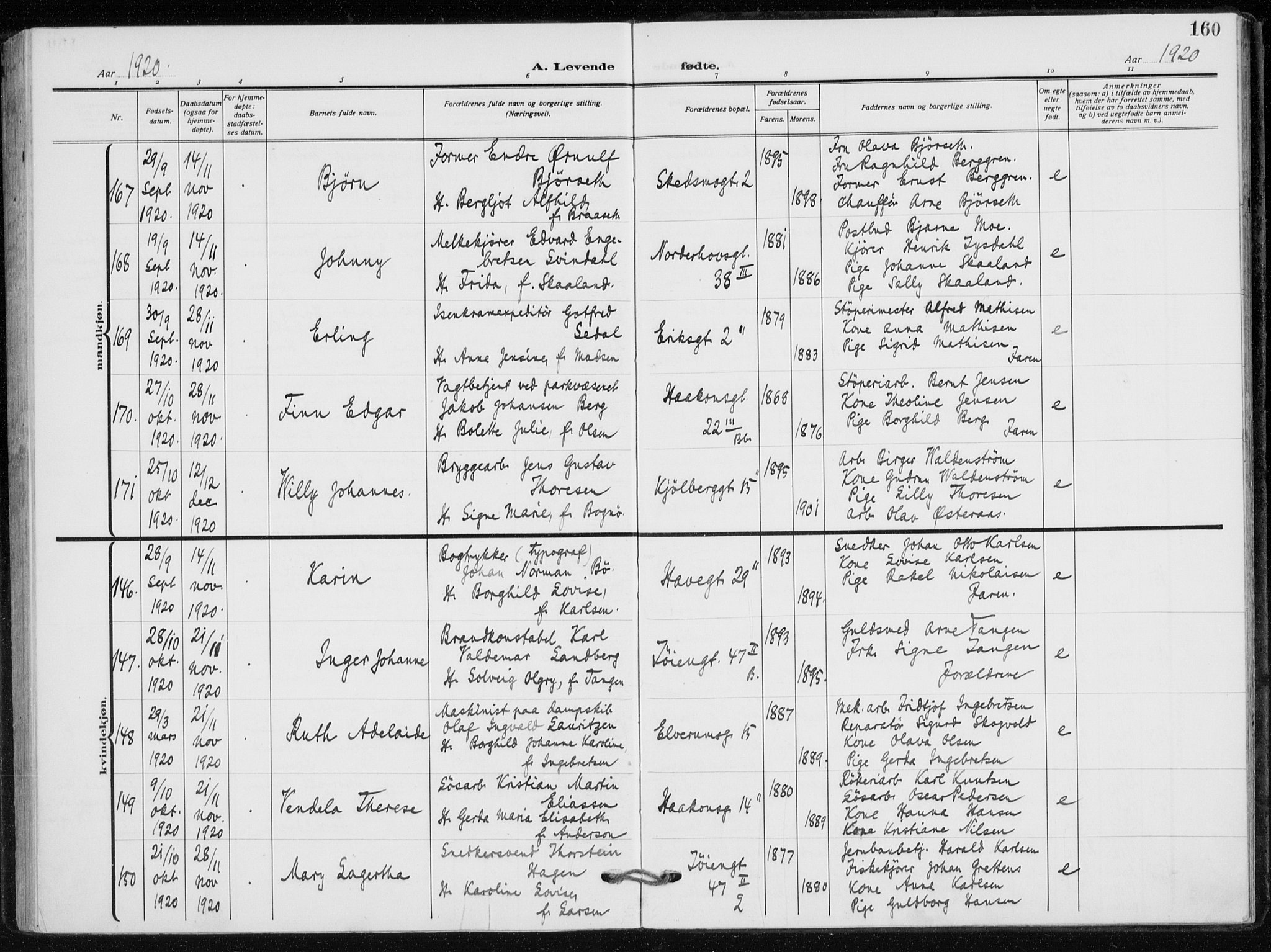 Kampen prestekontor Kirkebøker, AV/SAO-A-10853/F/Fa/L0012: Parish register (official) no. I 12, 1916-1921, p. 160