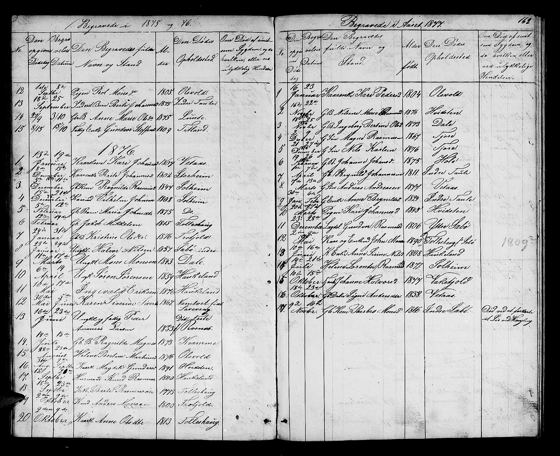 Manger sokneprestembete, SAB/A-76801/H/Hab: Parish register (copy) no. D 1, 1859-1882, p. 162