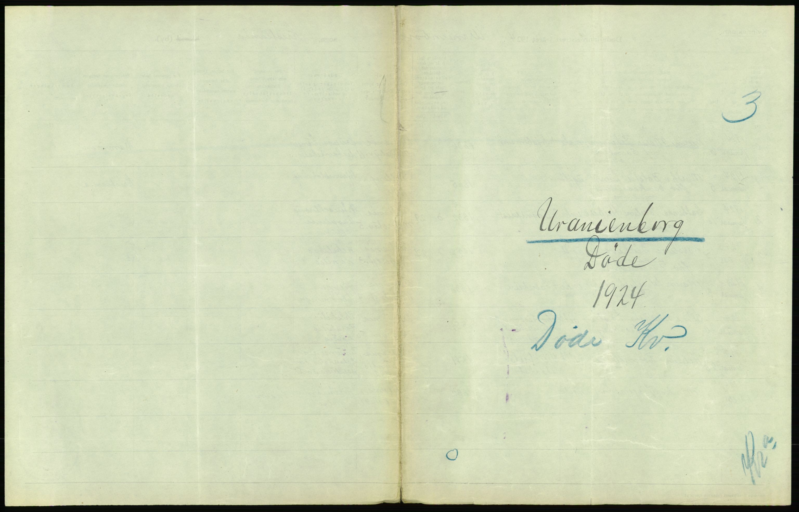 Statistisk sentralbyrå, Sosiodemografiske emner, Befolkning, AV/RA-S-2228/D/Df/Dfc/Dfcd/L0009: Kristiania: Døde kvinner, dødfødte, 1924, p. 101