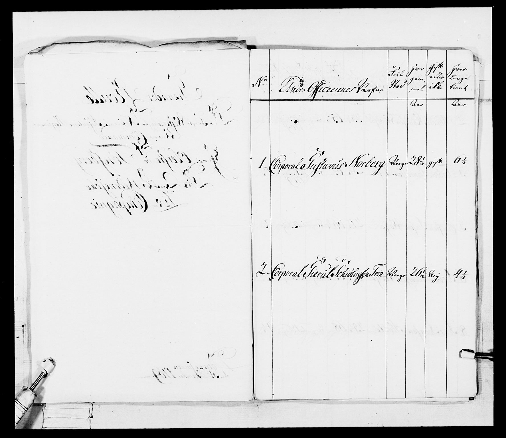 Generalitets- og kommissariatskollegiet, Det kongelige norske kommissariatskollegium, AV/RA-EA-5420/E/Eh/L0101: 1. Vesterlenske nasjonale infanteriregiment, 1766-1777, p. 28