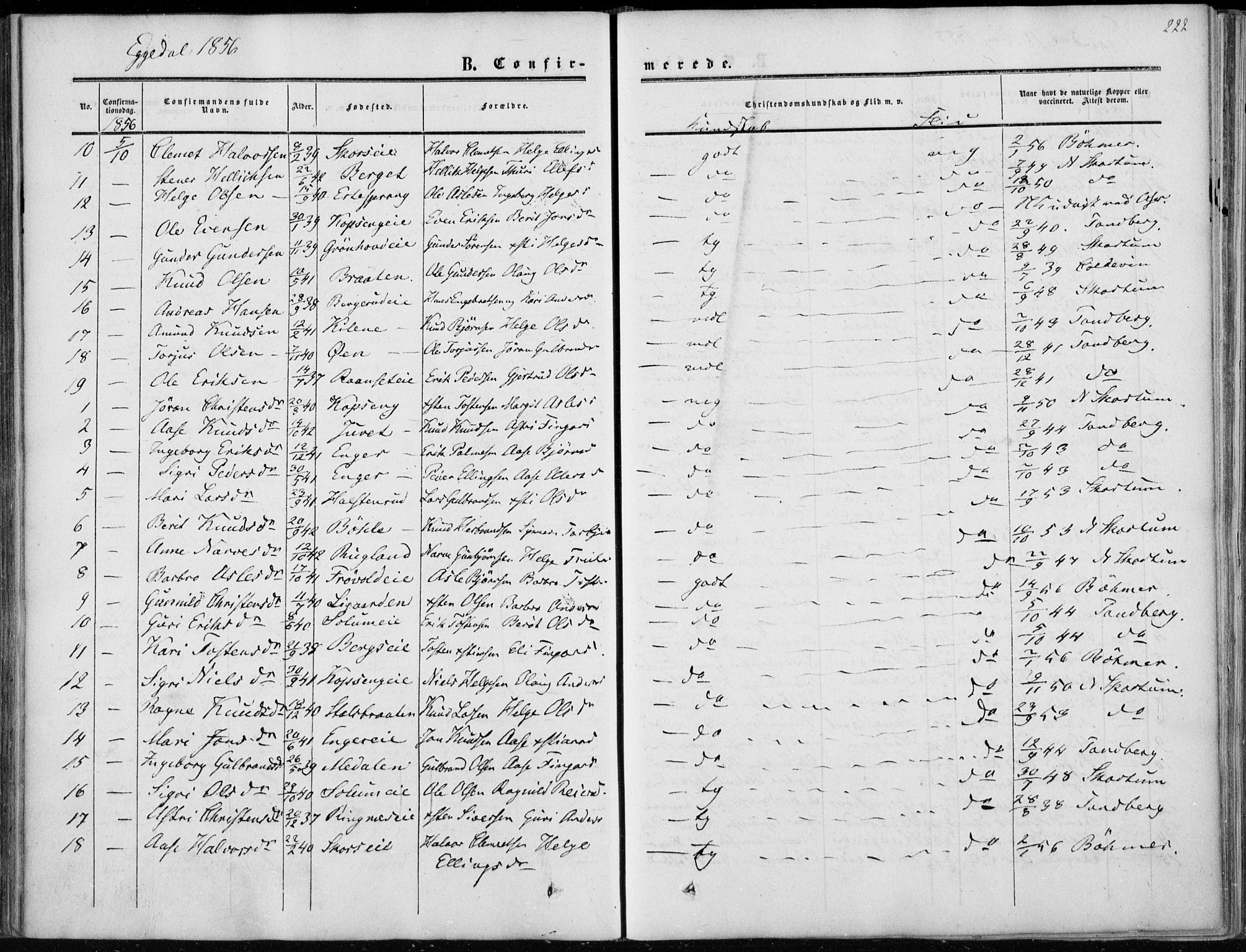 Sigdal kirkebøker, AV/SAKO-A-245/F/Fa/L0008: Parish register (official) no. I 8, 1850-1859, p. 222