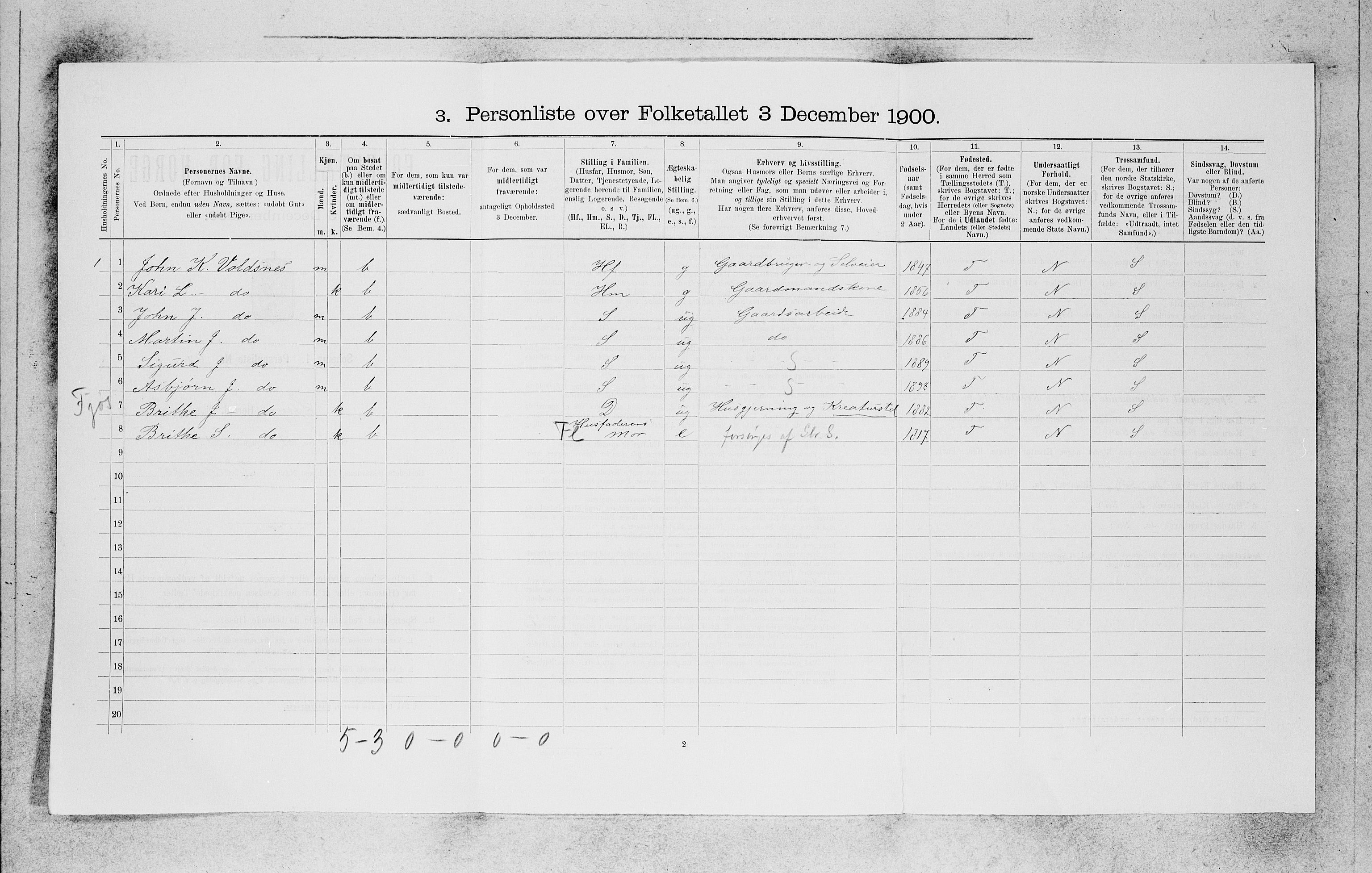 SAB, 1900 census for Stryn, 1900, p. 558