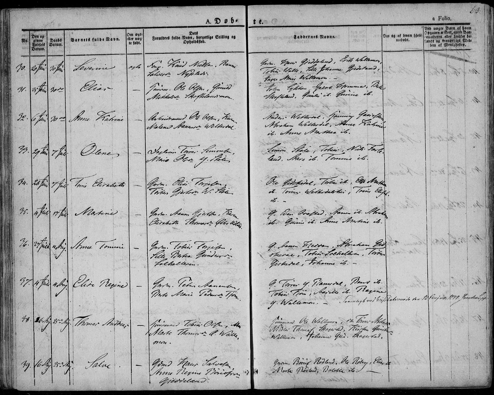 Sør-Audnedal sokneprestkontor, AV/SAK-1111-0039/F/Fa/Fab/L0006: Parish register (official) no. A 6, 1829-1855, p. 63