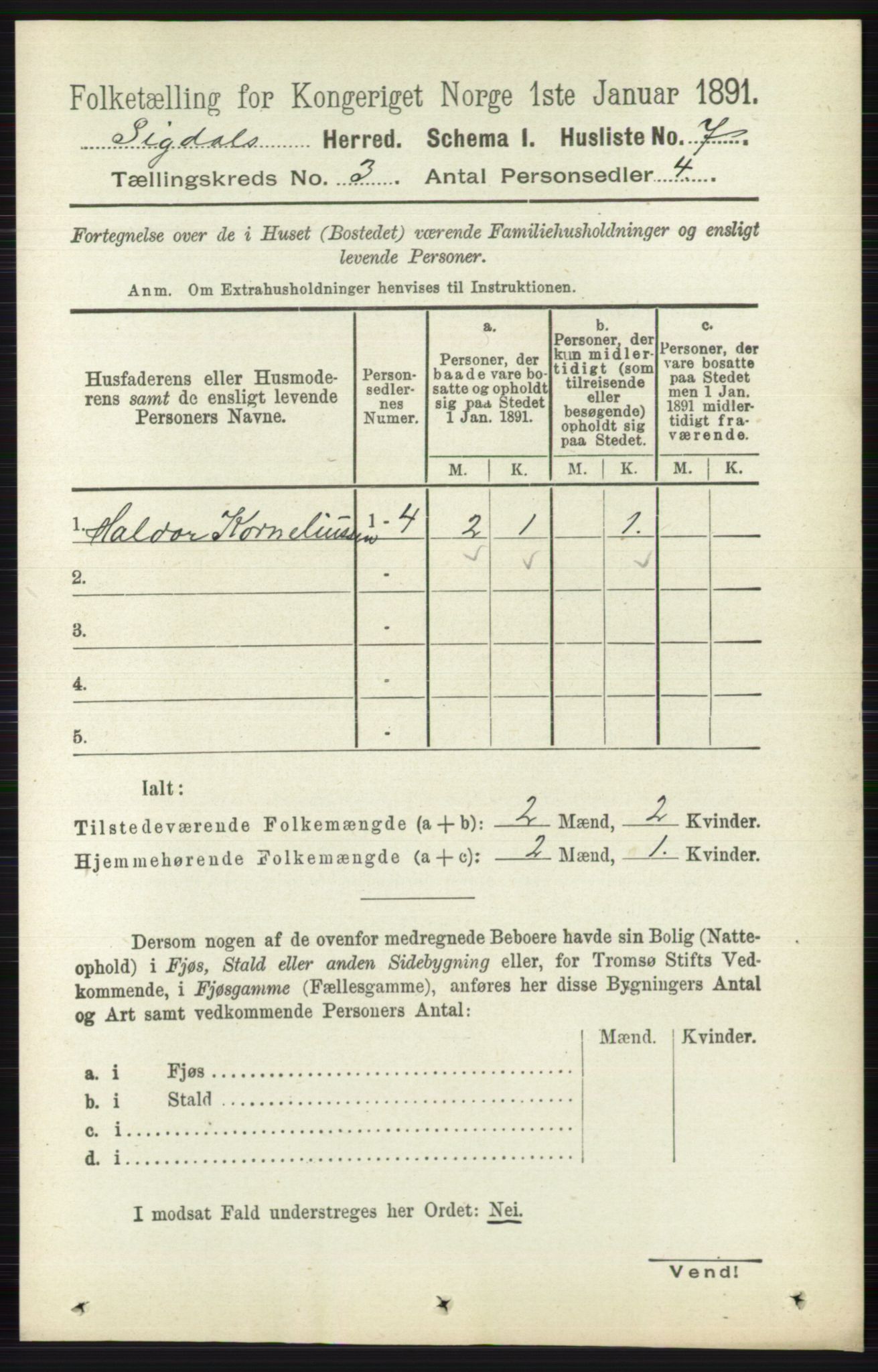 RA, 1891 census for 0621 Sigdal, 1891, p. 1287