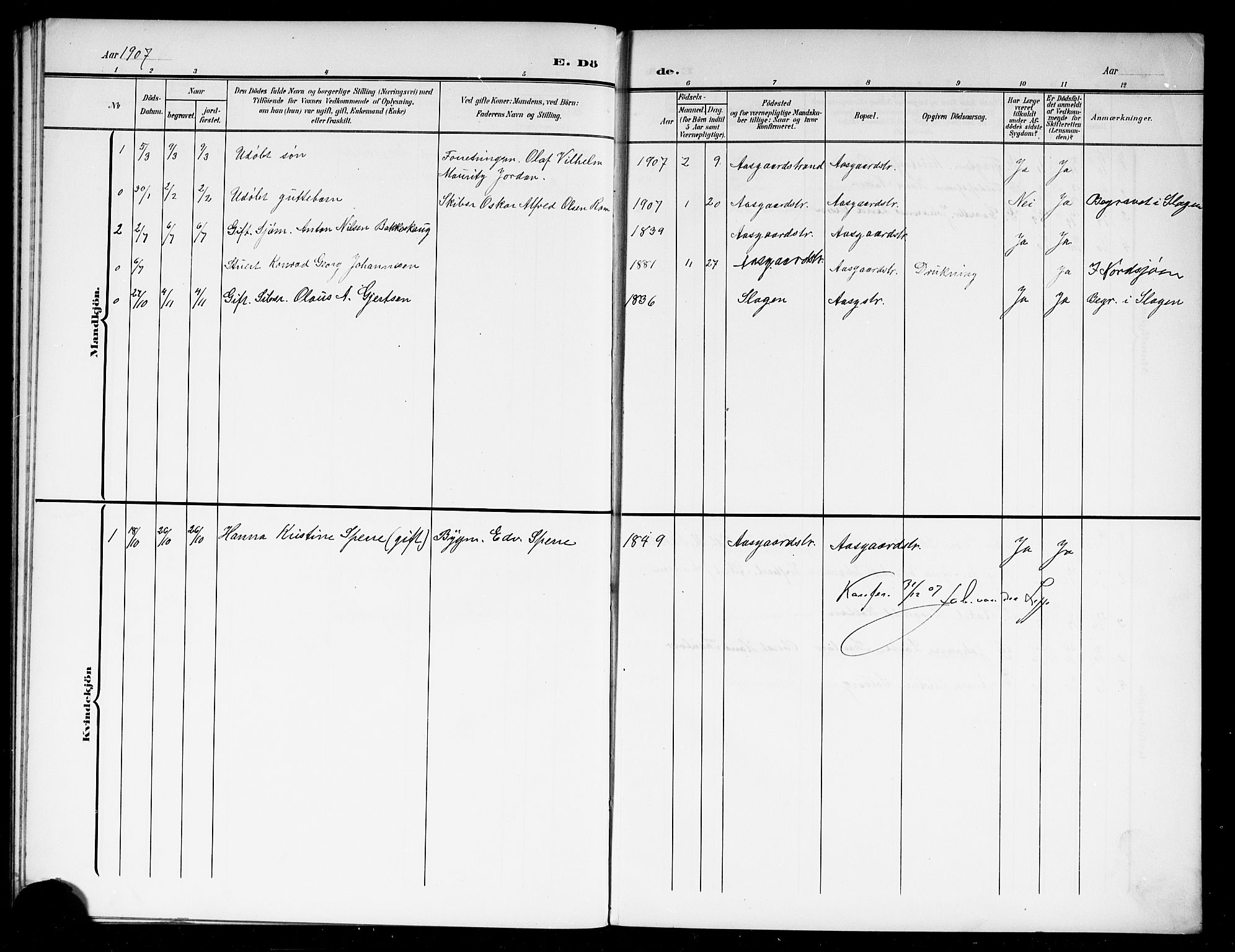 Borre kirkebøker, SAKO/A-338/G/Gc/L0001: Parish register (copy) no. III 1, 1907-1920