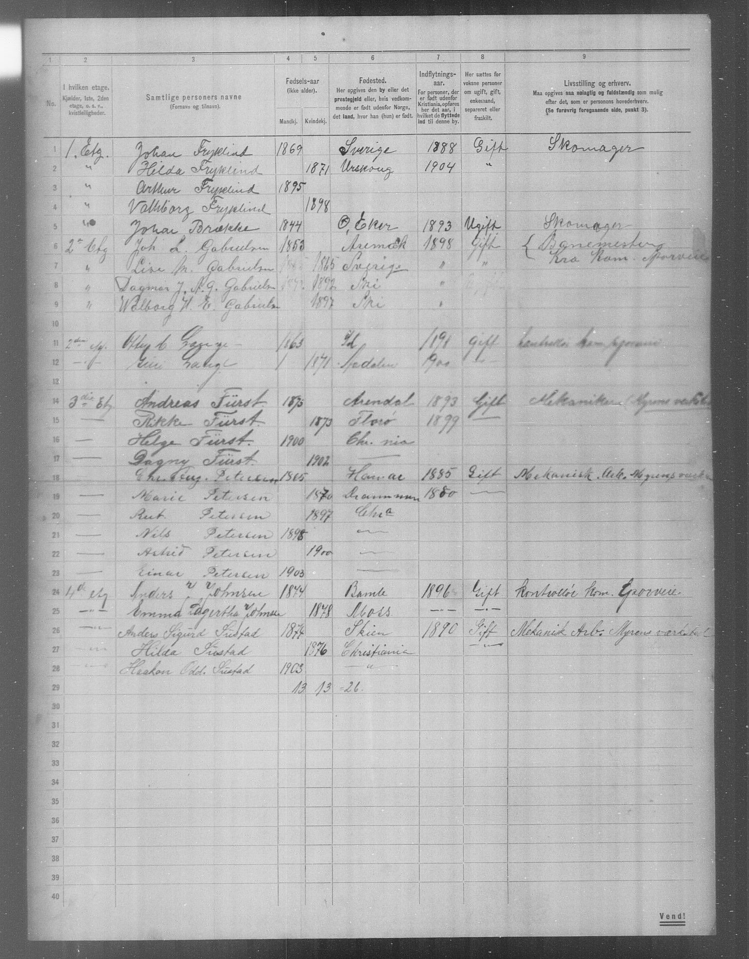 OBA, Municipal Census 1904 for Kristiania, 1904, p. 19325