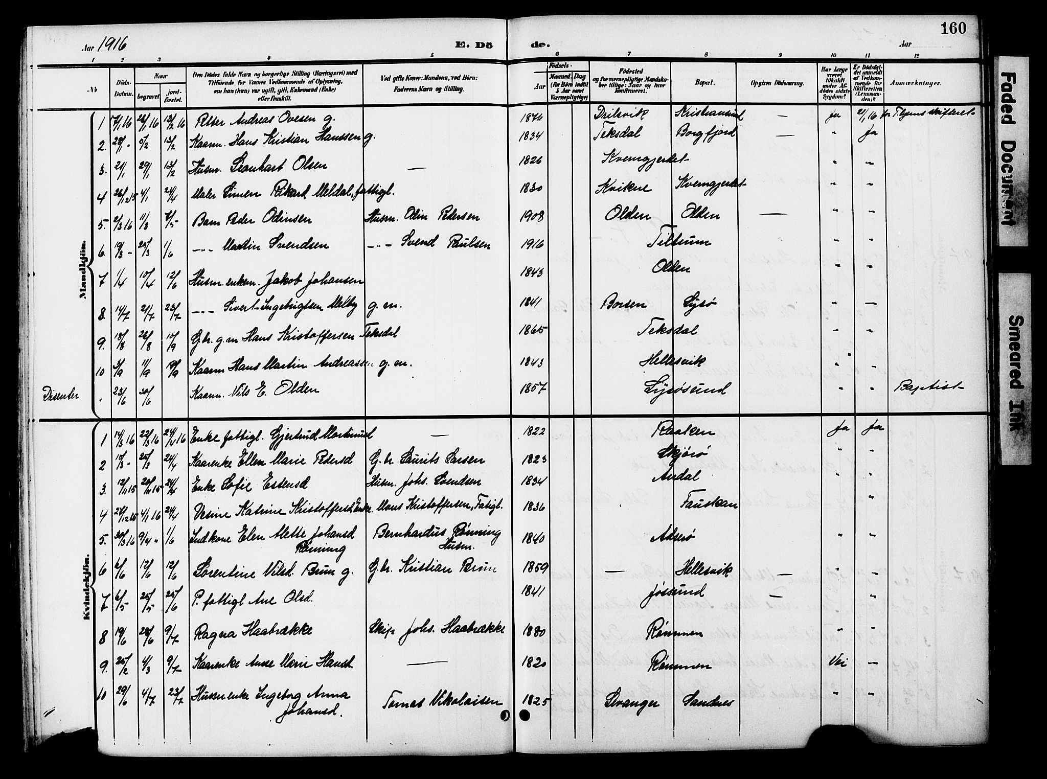 Ministerialprotokoller, klokkerbøker og fødselsregistre - Sør-Trøndelag, SAT/A-1456/654/L0666: Parish register (copy) no. 654C02, 1901-1925, p. 160