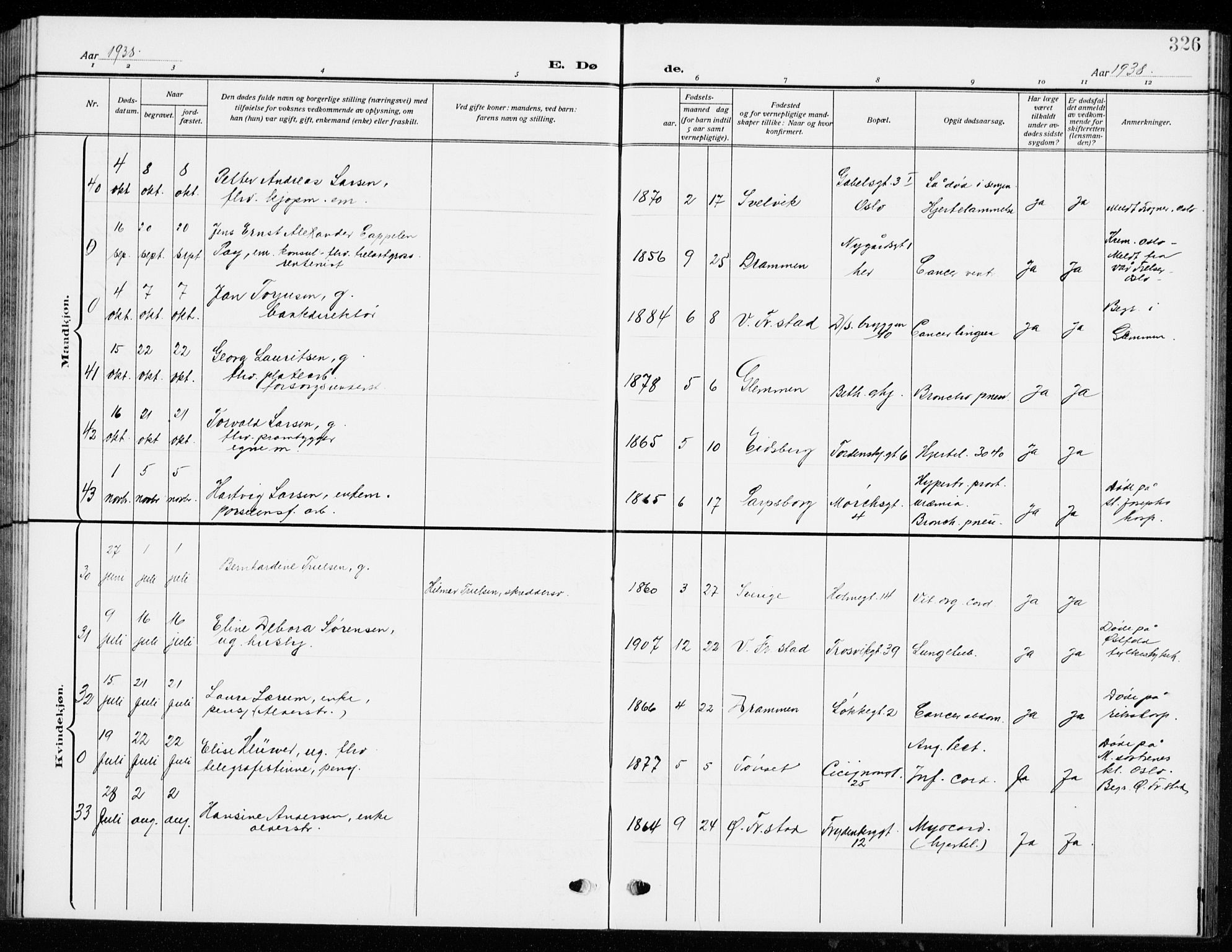 Fredrikstad domkirkes prestekontor Kirkebøker, AV/SAO-A-10906/G/Ga/L0004: Parish register (copy) no. 4, 1910-1944, p. 326