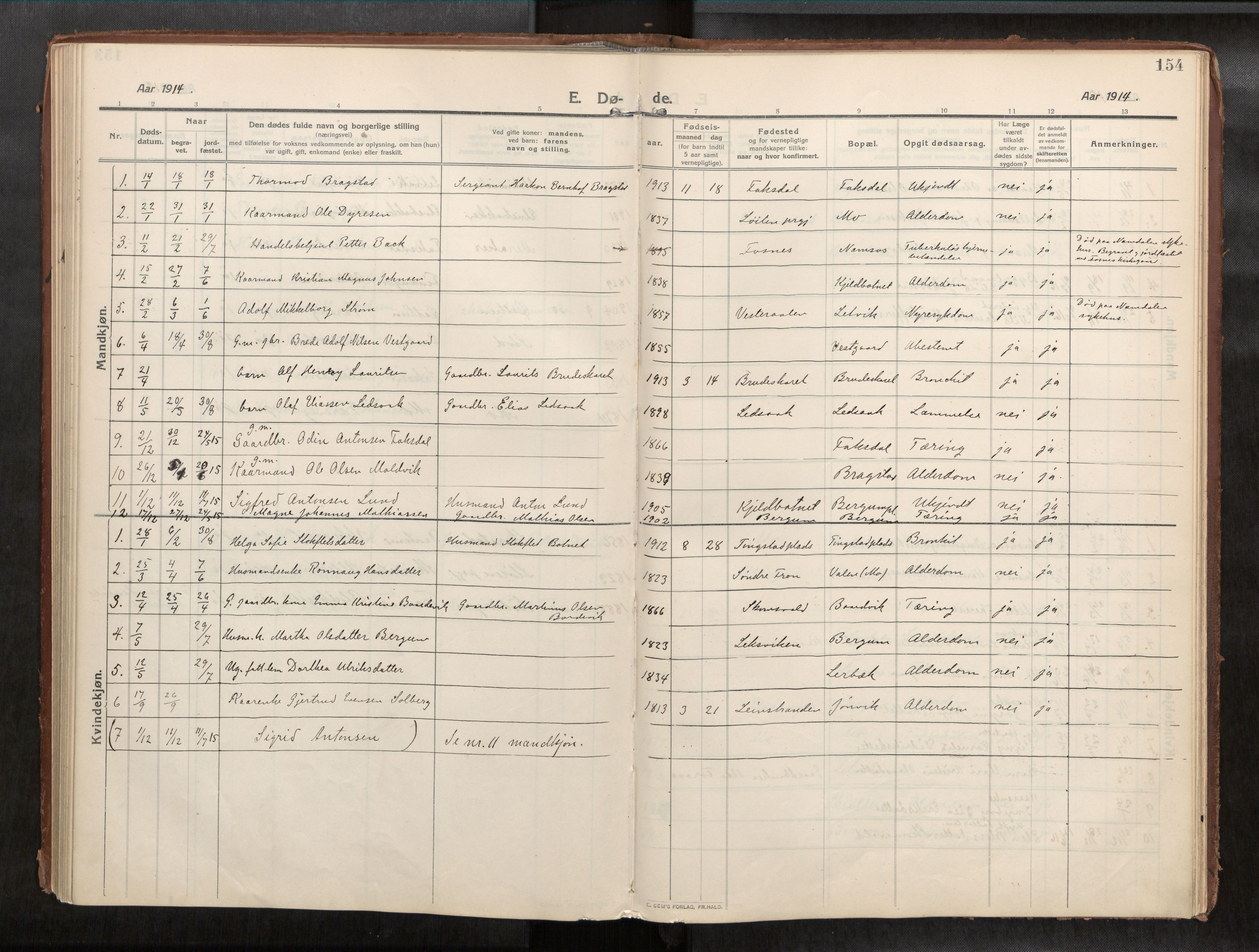 Ministerialprotokoller, klokkerbøker og fødselsregistre - Nord-Trøndelag, SAT/A-1458/773/L0624a: Parish register (official) no. 773A16, 1910-1936, p. 154