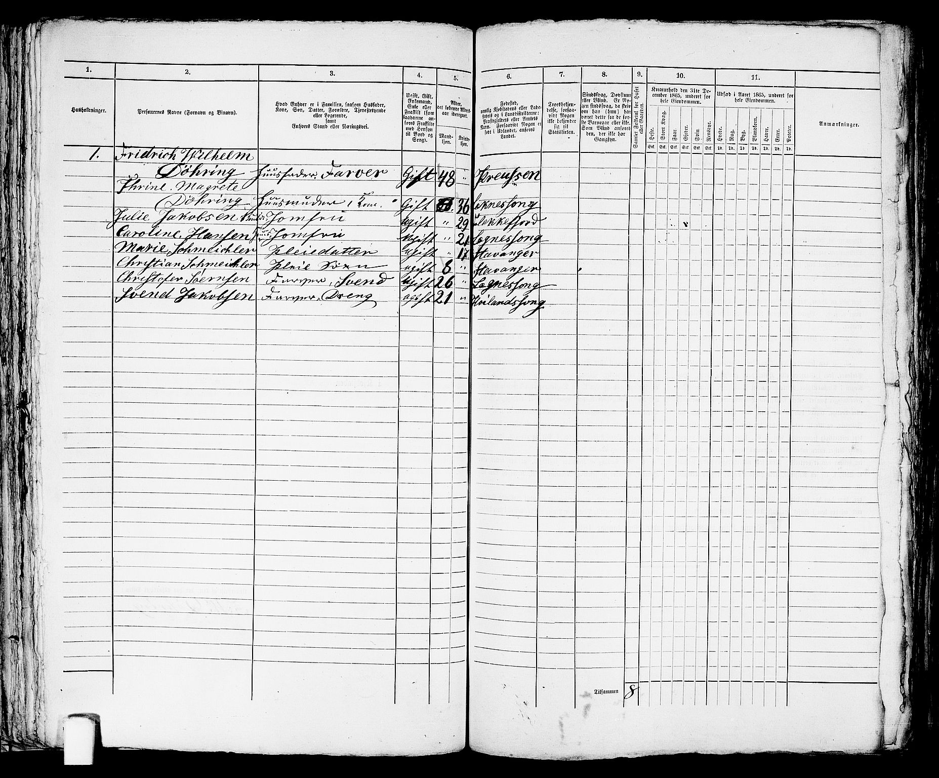 RA, 1865 census for Stavanger, 1865, p. 1618