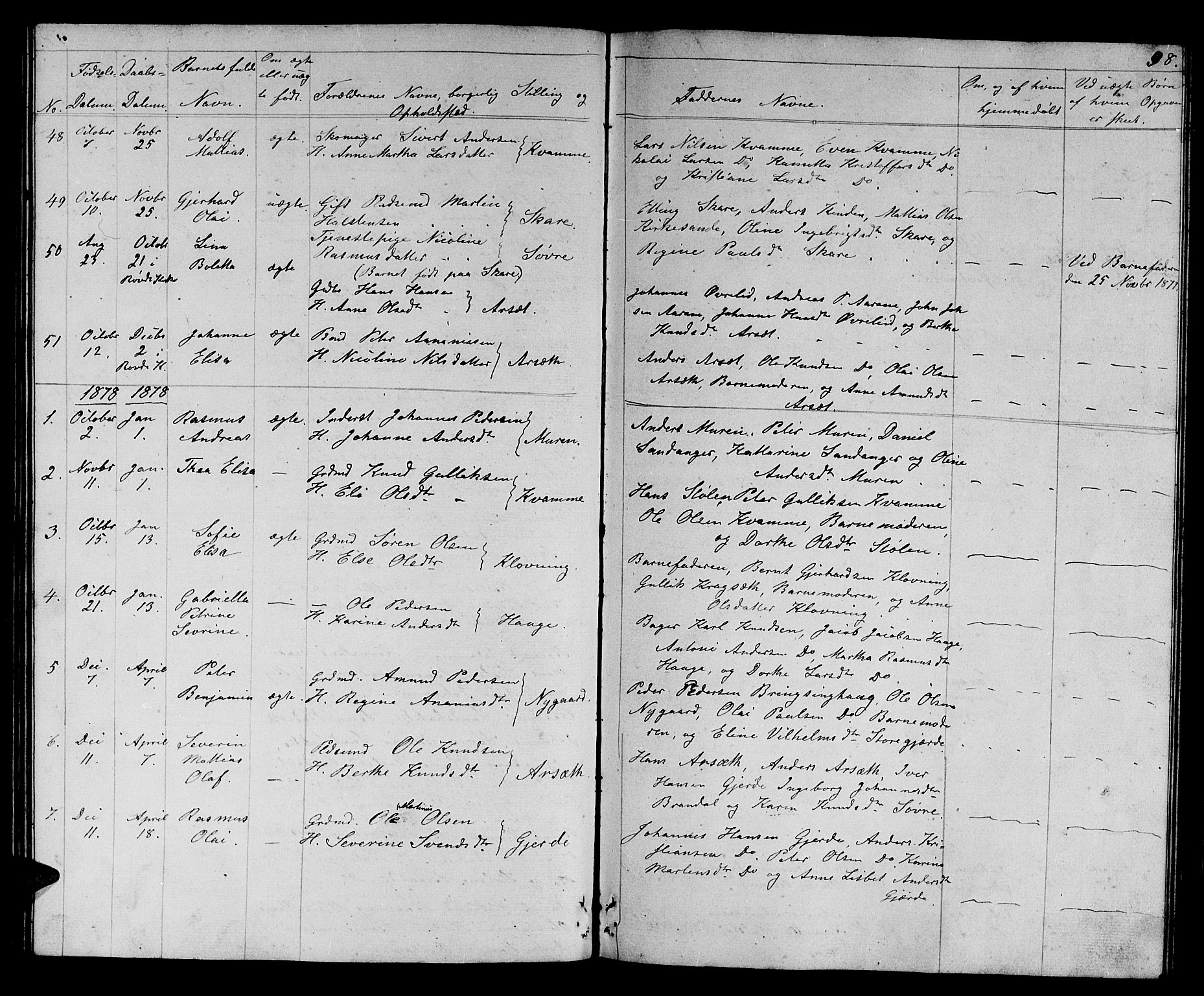 Ministerialprotokoller, klokkerbøker og fødselsregistre - Møre og Romsdal, AV/SAT-A-1454/503/L0047: Parish register (copy) no. 503C02, 1854-1884, p. 98