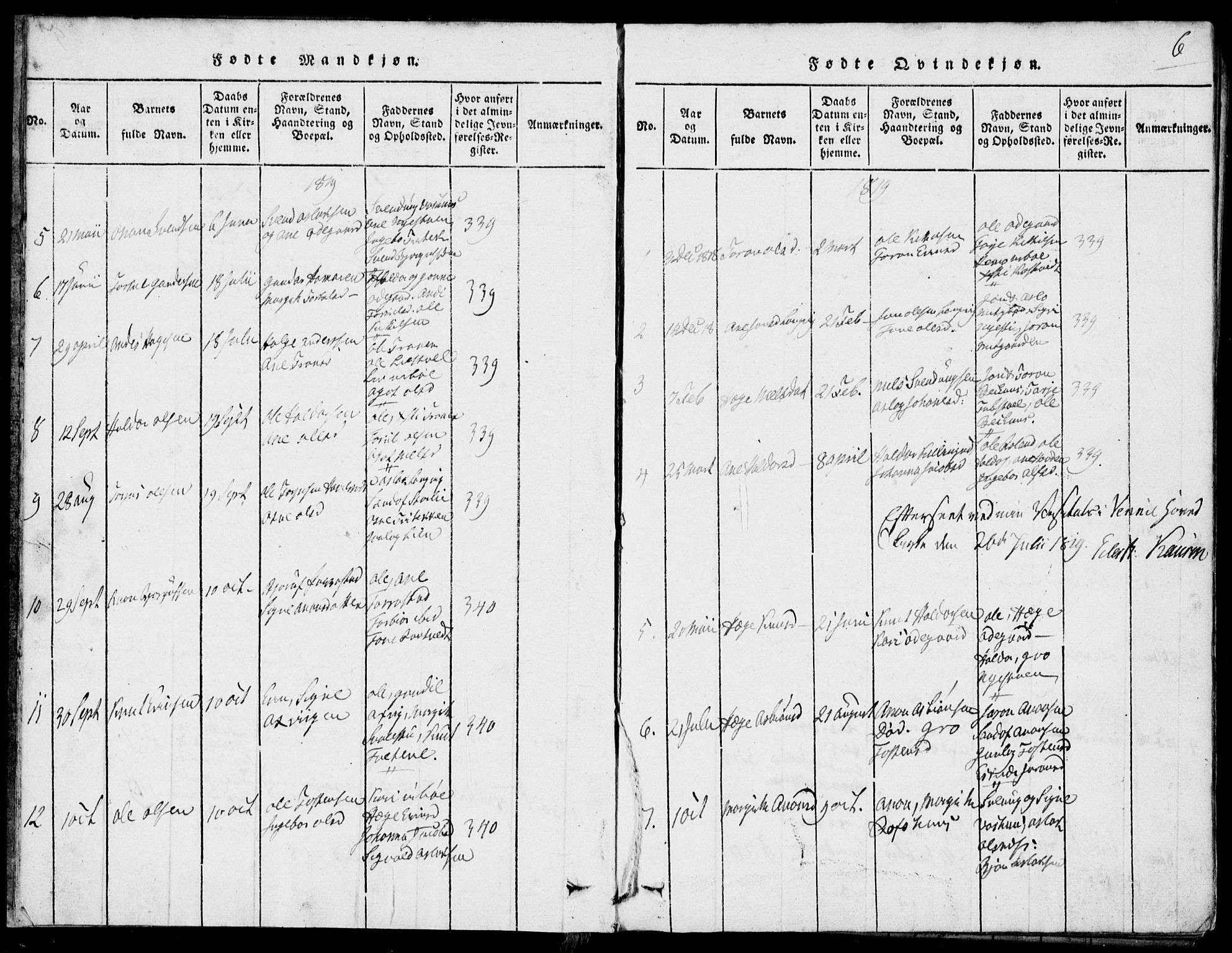 Rauland kirkebøker, SAKO/A-292/G/Ga/L0001: Parish register (copy) no. I 1, 1814-1843, p. 6